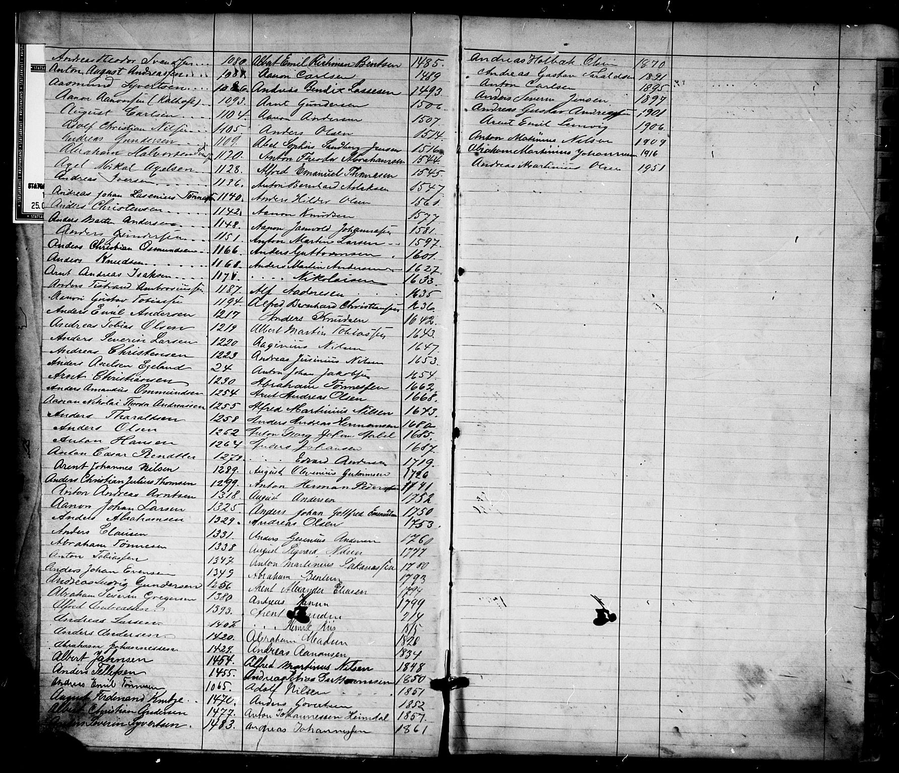 Lillesand mønstringskrets, AV/SAK-2031-0014/F/Fa/L0004: Annotasjonsrulle nr 1-1920 med register, G-1, 1869-1891, p. 2