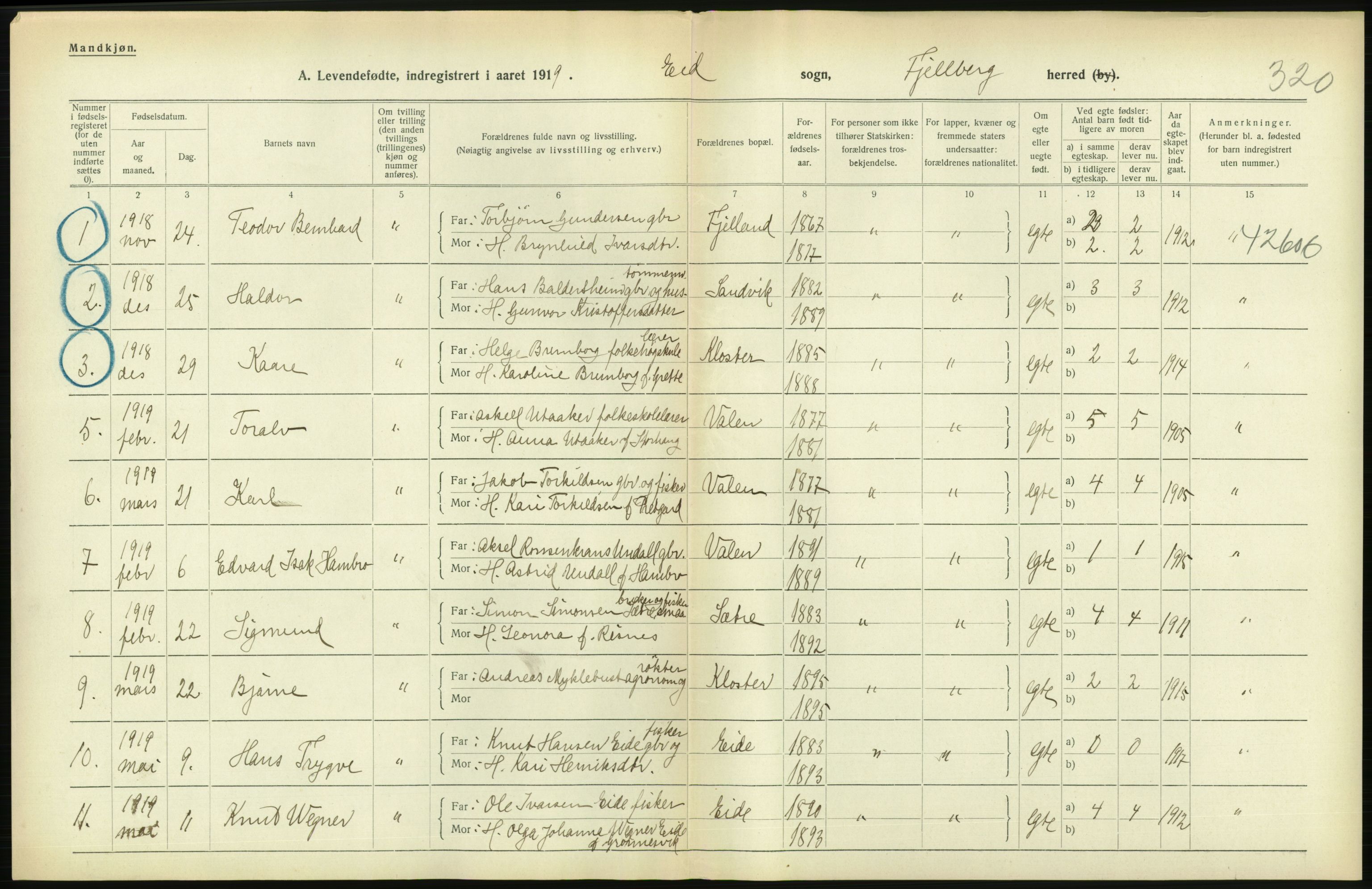 Statistisk sentralbyrå, Sosiodemografiske emner, Befolkning, RA/S-2228/D/Df/Dfb/Dfbi/L0031: Hordaland fylke: Levendefødte menn og kvinner. Bygder., 1919, p. 568