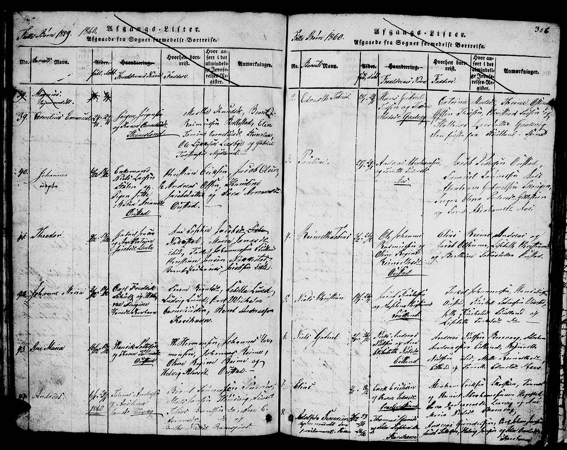 Lyngdal sokneprestkontor, AV/SAK-1111-0029/F/Fb/Fba/L0001: Parish register (copy) no. B 1, 1816-1876, p. 306