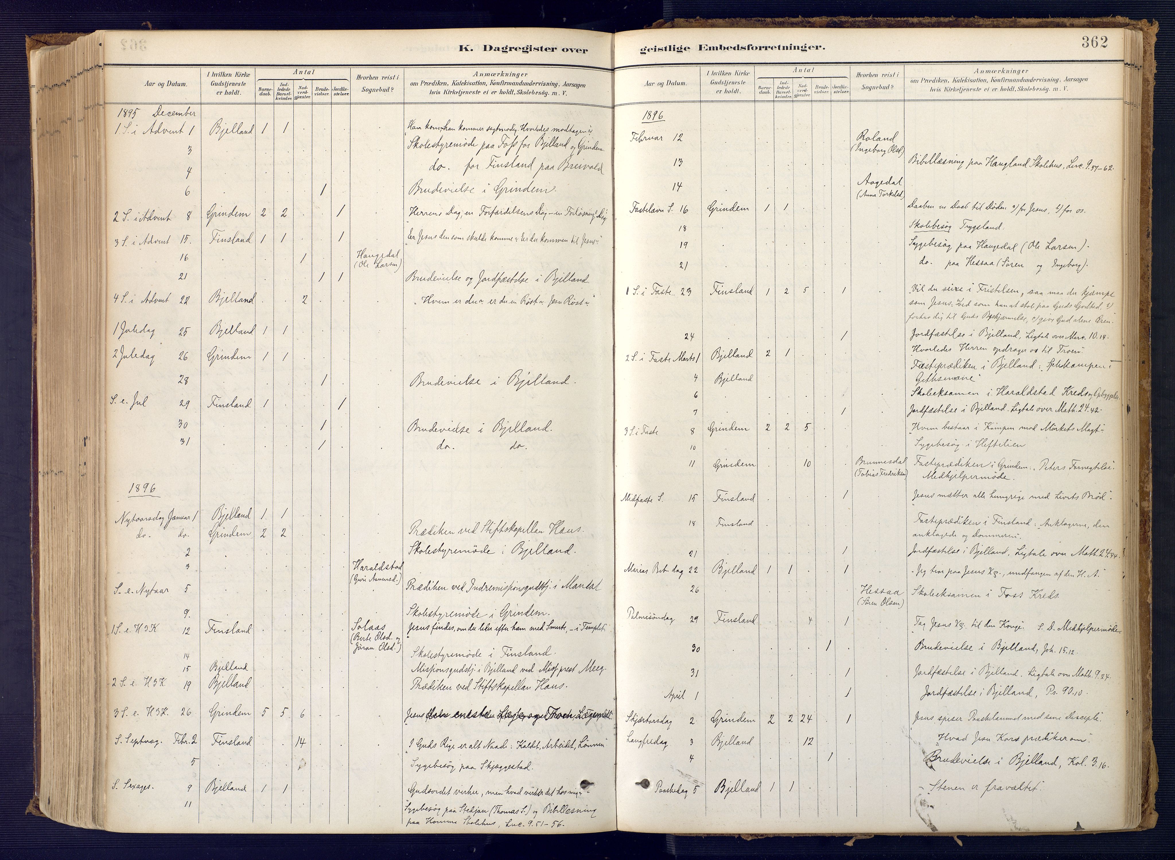 Bjelland sokneprestkontor, SAK/1111-0005/F/Fa/Faa/L0004: Parish register (official) no. A 4, 1887-1923, p. 362