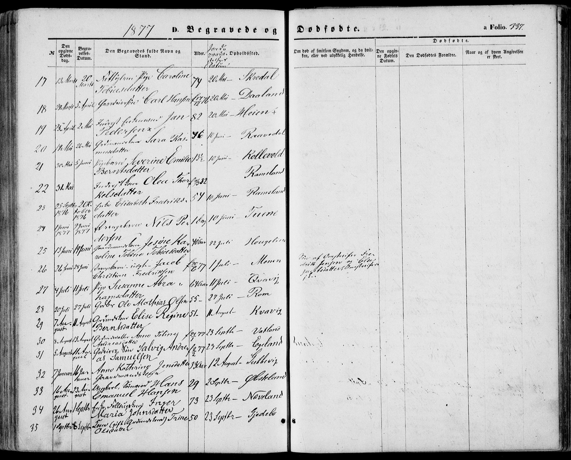 Lyngdal sokneprestkontor, SAK/1111-0029/F/Fa/Fac/L0010: Parish register (official) no. A 10, 1865-1878, p. 337