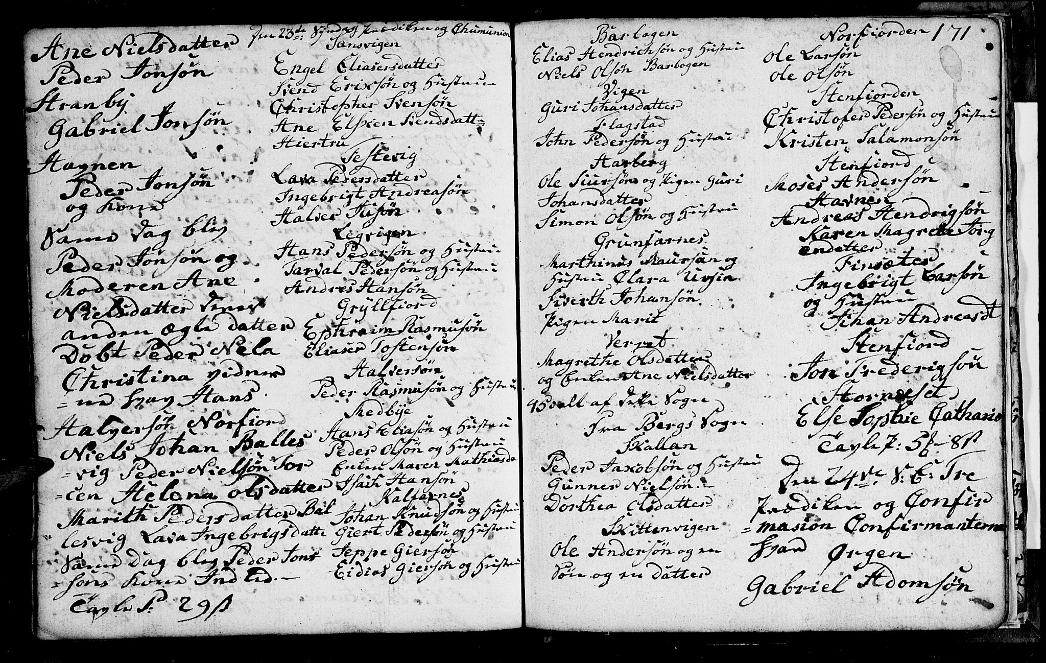 Berg sokneprestkontor, SATØ/S-1318/G/Ga/Gab/L0010klokker: Parish register (copy) no. 10, 1783-1811, p. 171