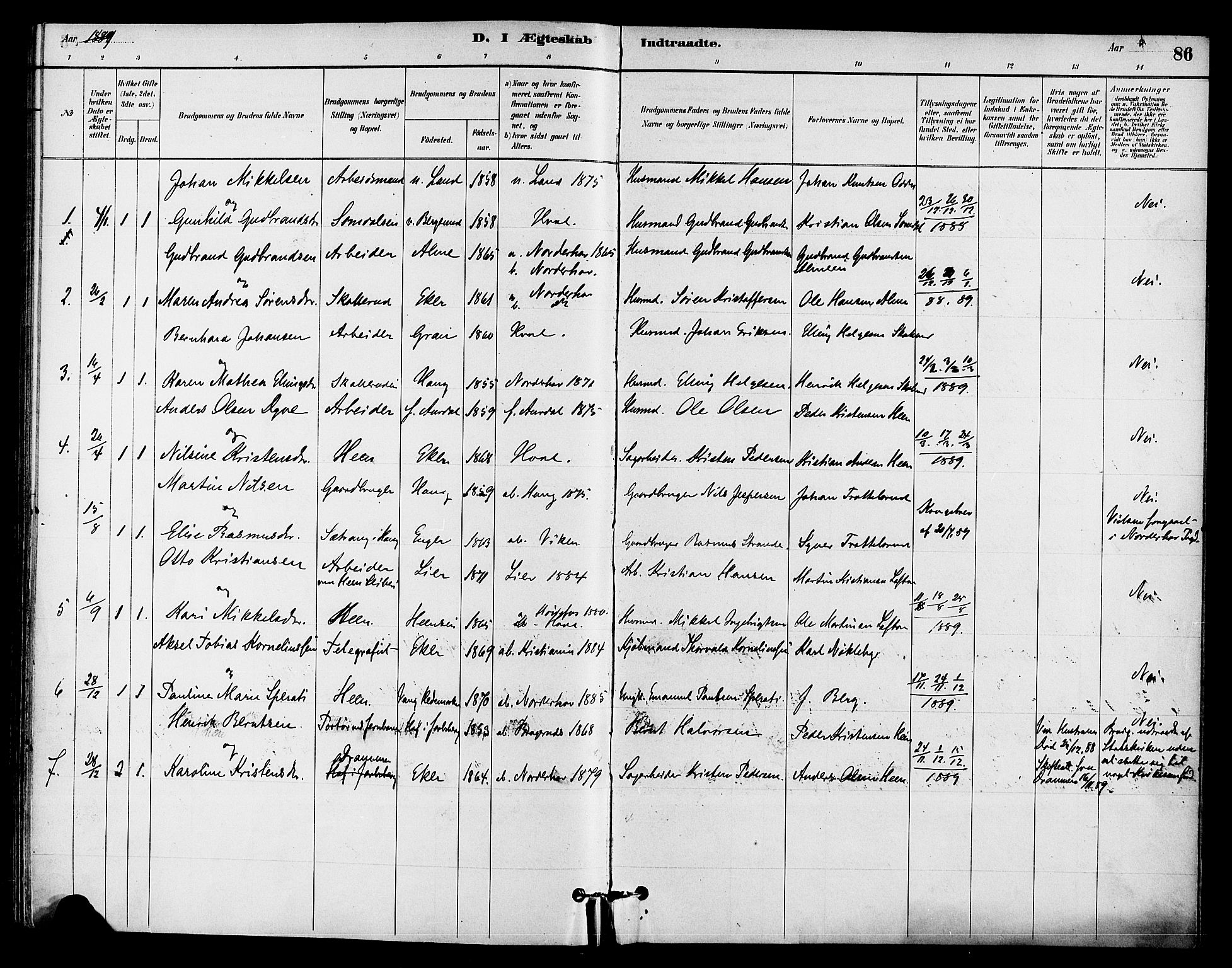 Ådal kirkebøker, SAKO/A-248/F/Fb/L0001: Parish register (official) no. II 1, 1884-1897, p. 86