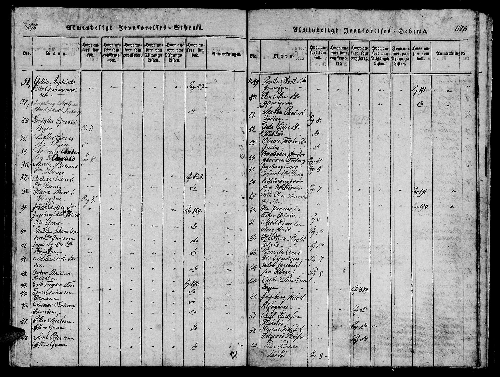 Ministerialprotokoller, klokkerbøker og fødselsregistre - Nord-Trøndelag, AV/SAT-A-1458/747/L0459: Parish register (copy) no. 747C01, 1816-1842, p. 675-676