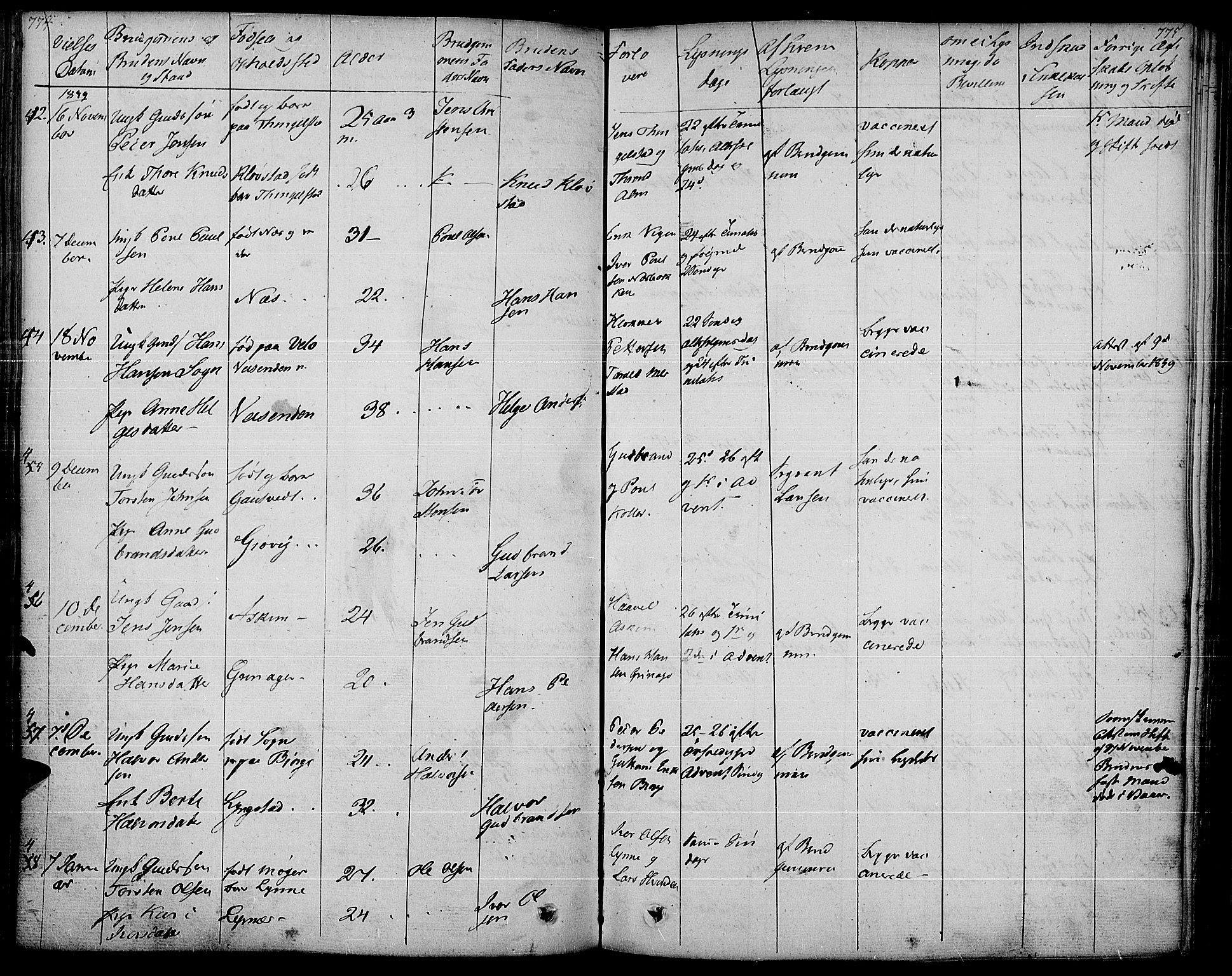 Gran prestekontor, SAH/PREST-112/H/Ha/Haa/L0010: Parish register (official) no. 10, 1824-1842, p. 774-775