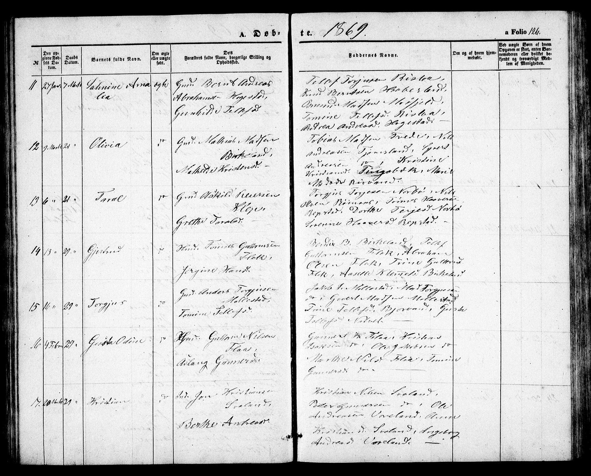 Birkenes sokneprestkontor, SAK/1111-0004/F/Fb/L0002: Parish register (copy) no. B 2, 1849-1876, p. 126