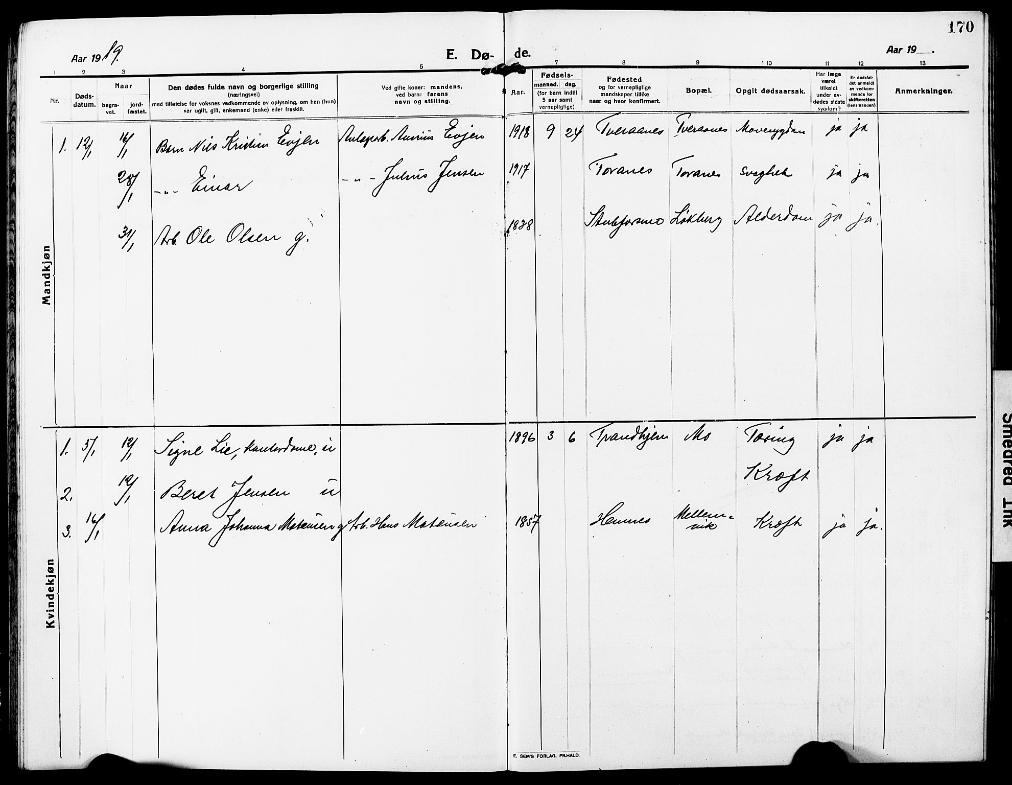 Ministerialprotokoller, klokkerbøker og fødselsregistre - Nordland, AV/SAT-A-1459/827/L0424: Parish register (copy) no. 827C13, 1921-1930, p. 170