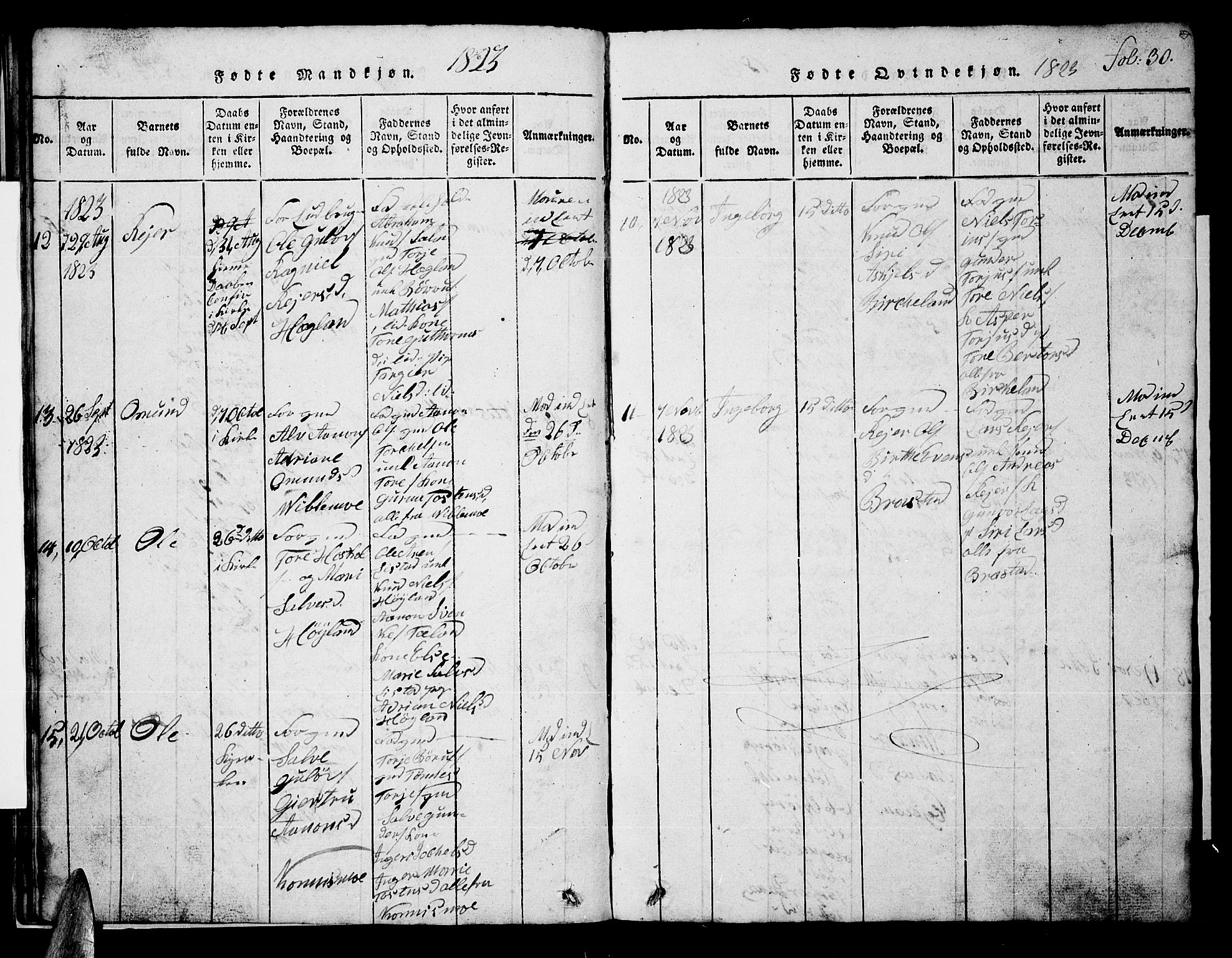 Nord-Audnedal sokneprestkontor, AV/SAK-1111-0032/F/Fb/Fba/L0001: Parish register (copy) no. B 1, 1815-1856, p. 30