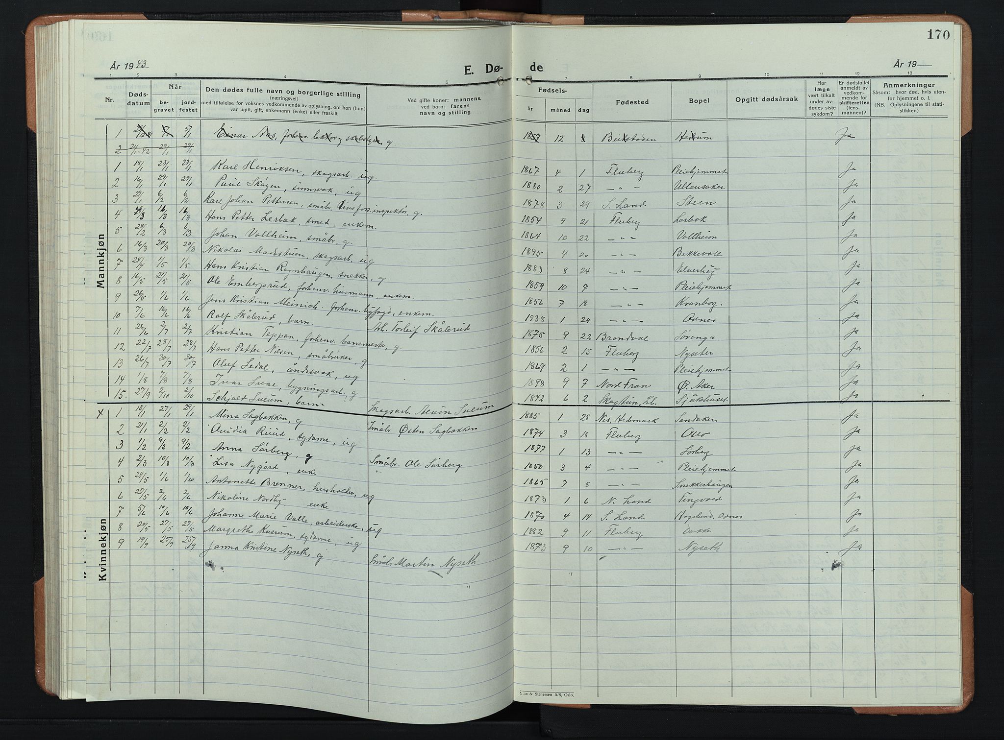 Søndre Land prestekontor, AV/SAH-PREST-122/L/L0008: Parish register (copy) no. 8, 1926-1950, p. 170