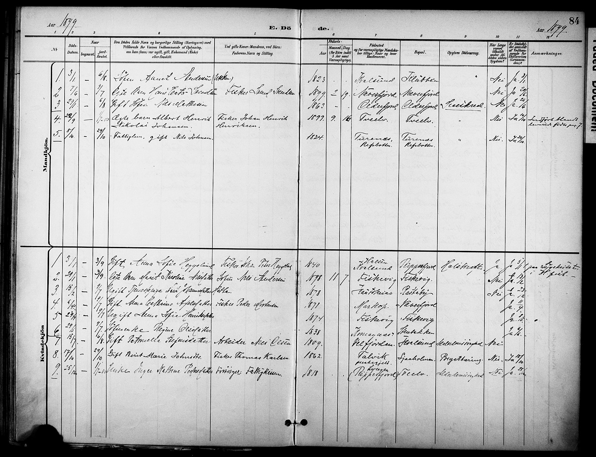 Hammerfest sokneprestkontor, AV/SATØ-S-1347/H/Ha/L0012.kirke: Parish register (official) no. 12, 1898-1908, p. 84