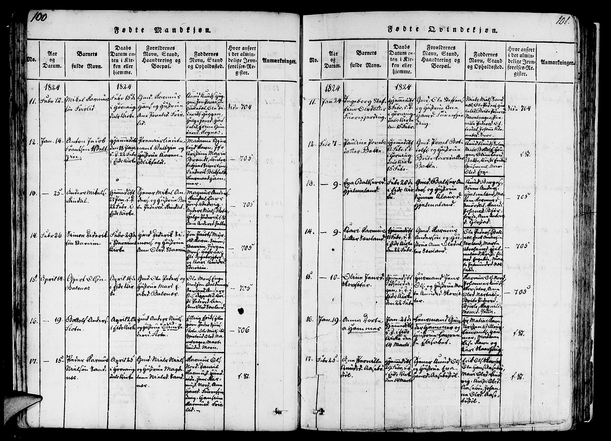 Eid sokneprestembete, SAB/A-82301/H/Haa/Haaa/L0005: Parish register (official) no. A 5, 1816-1830, p. 100-101