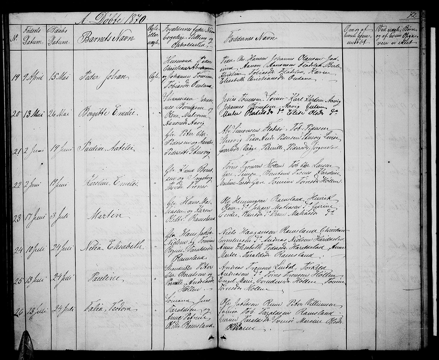 Sør-Audnedal sokneprestkontor, AV/SAK-1111-0039/F/Fb/Fba/L0002: Parish register (copy) no. B 2, 1853-1878, p. 72