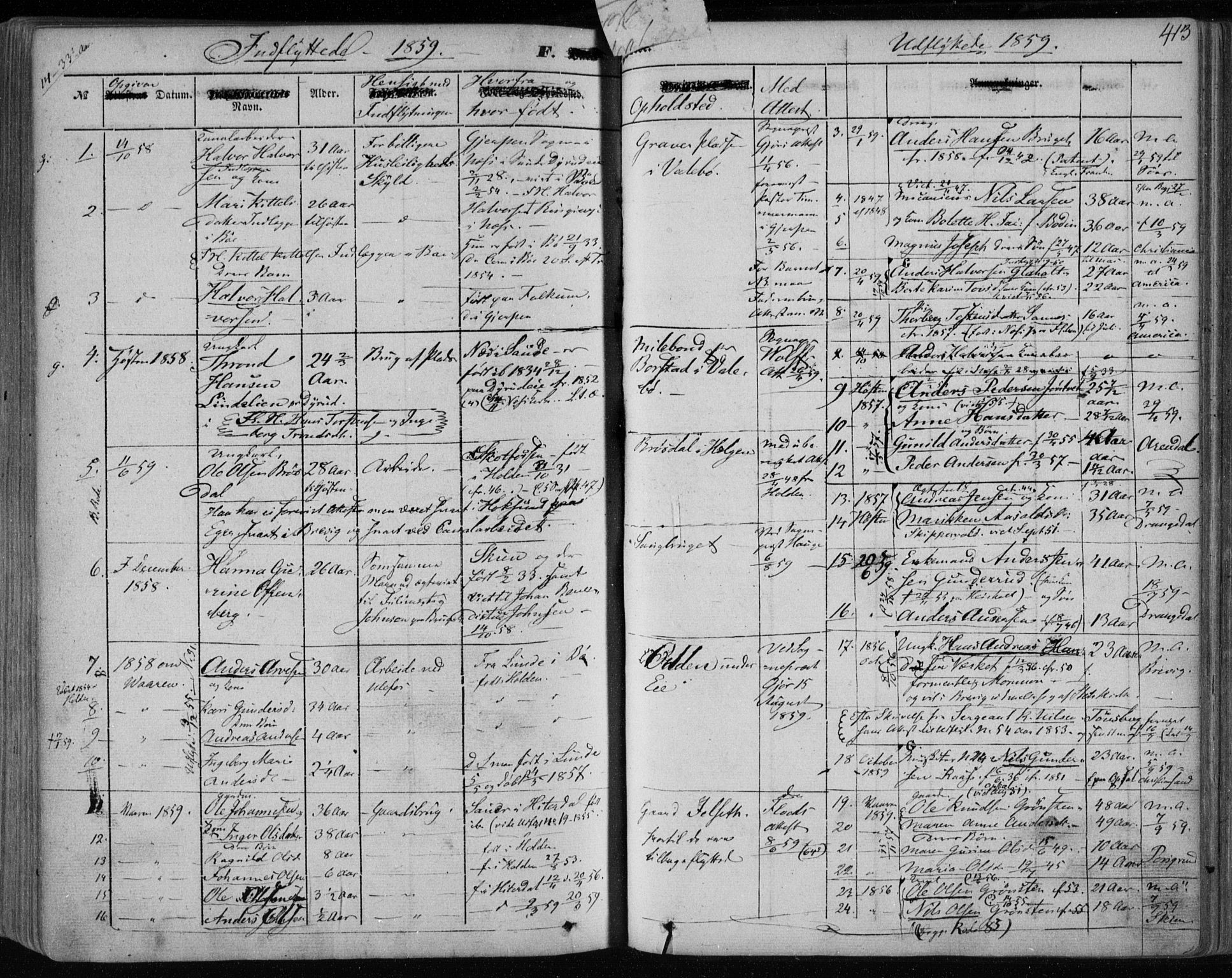 Holla kirkebøker, SAKO/A-272/F/Fa/L0005: Parish register (official) no. 5, 1849-1860, p. 413