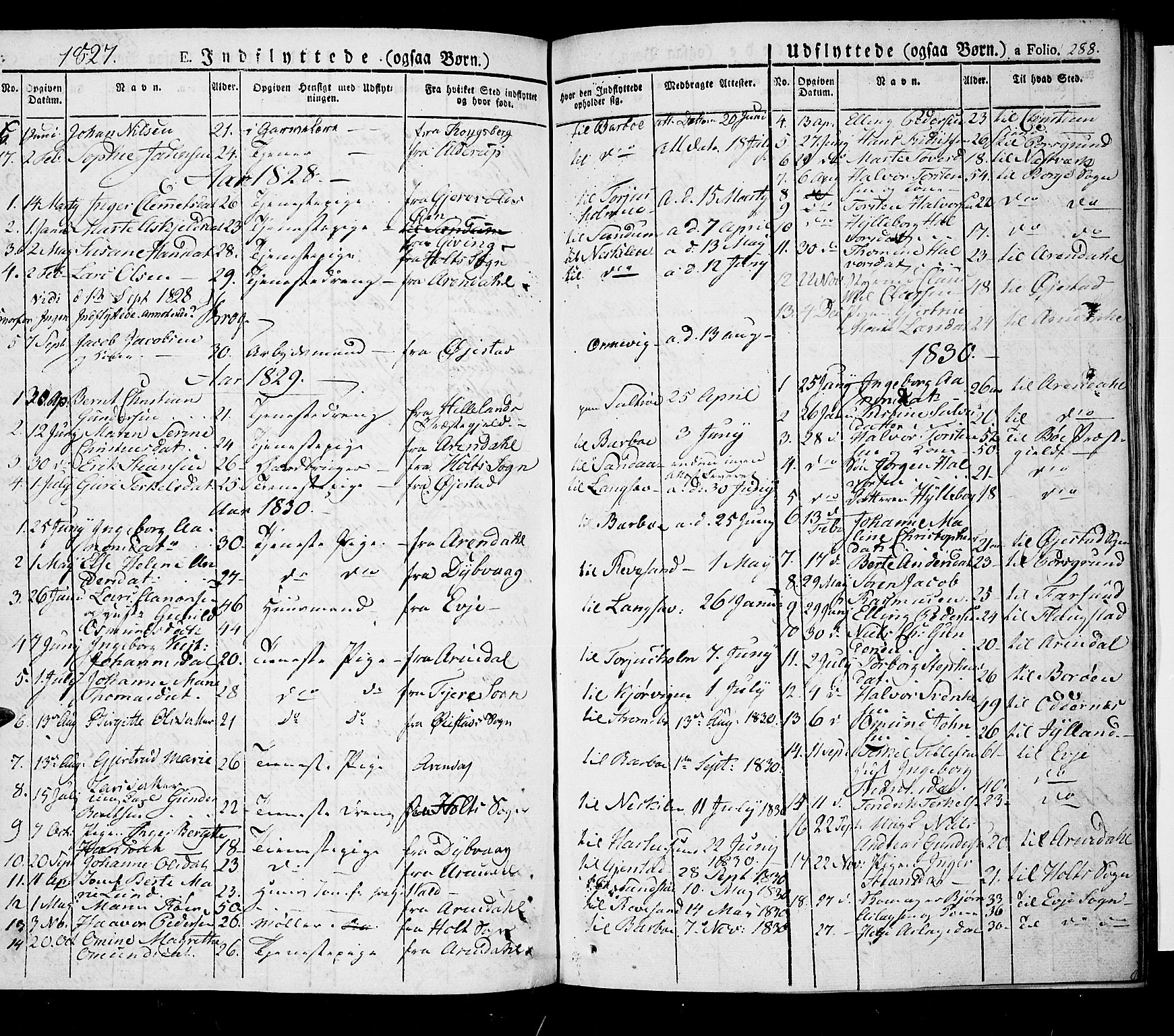 Tromøy sokneprestkontor, SAK/1111-0041/F/Fa/L0003: Parish register (official) no. A 3, 1825-1837, p. 288
