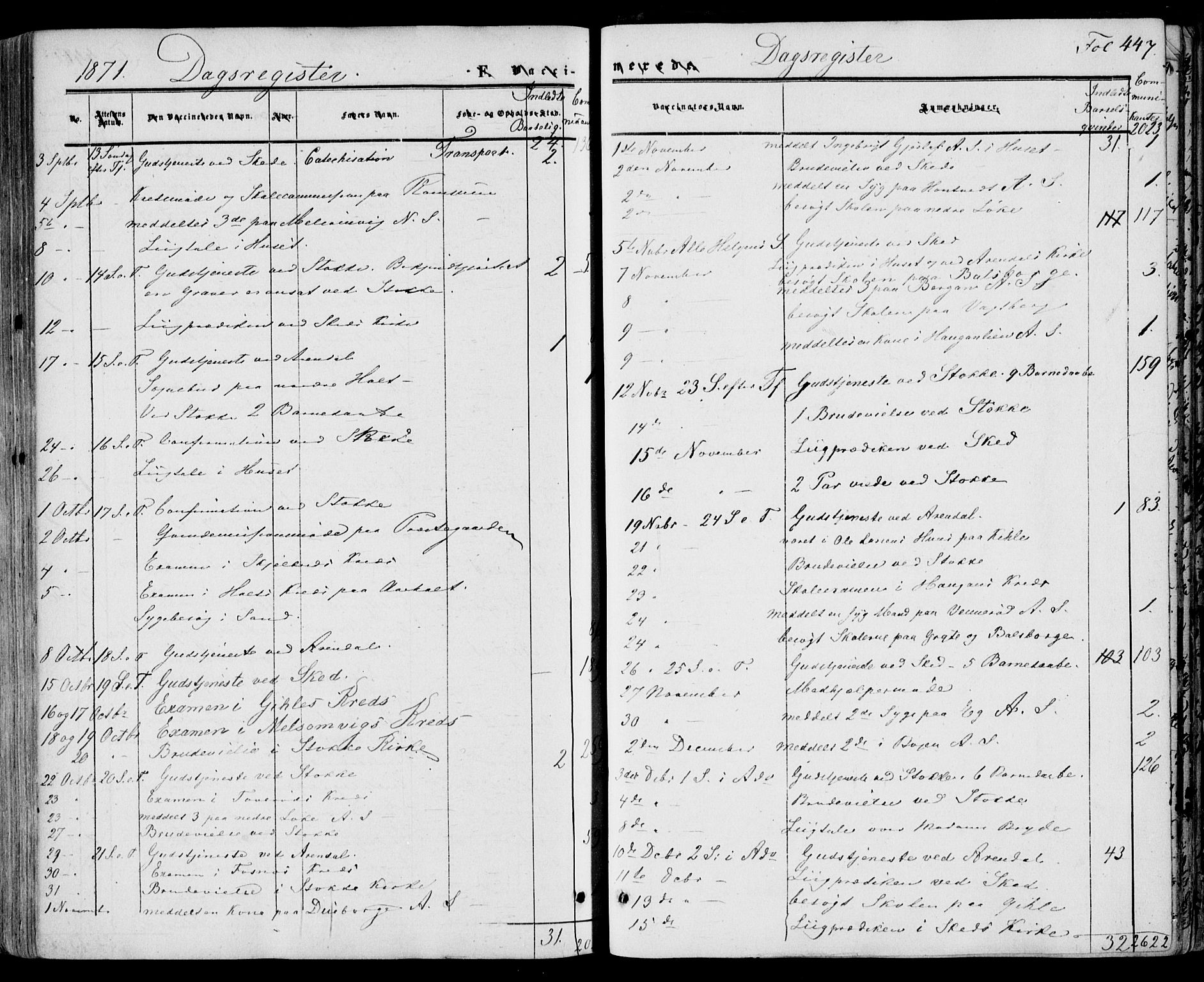 Stokke kirkebøker, SAKO/A-320/F/Fa/L0008: Parish register (official) no. I 8, 1858-1871, p. 447
