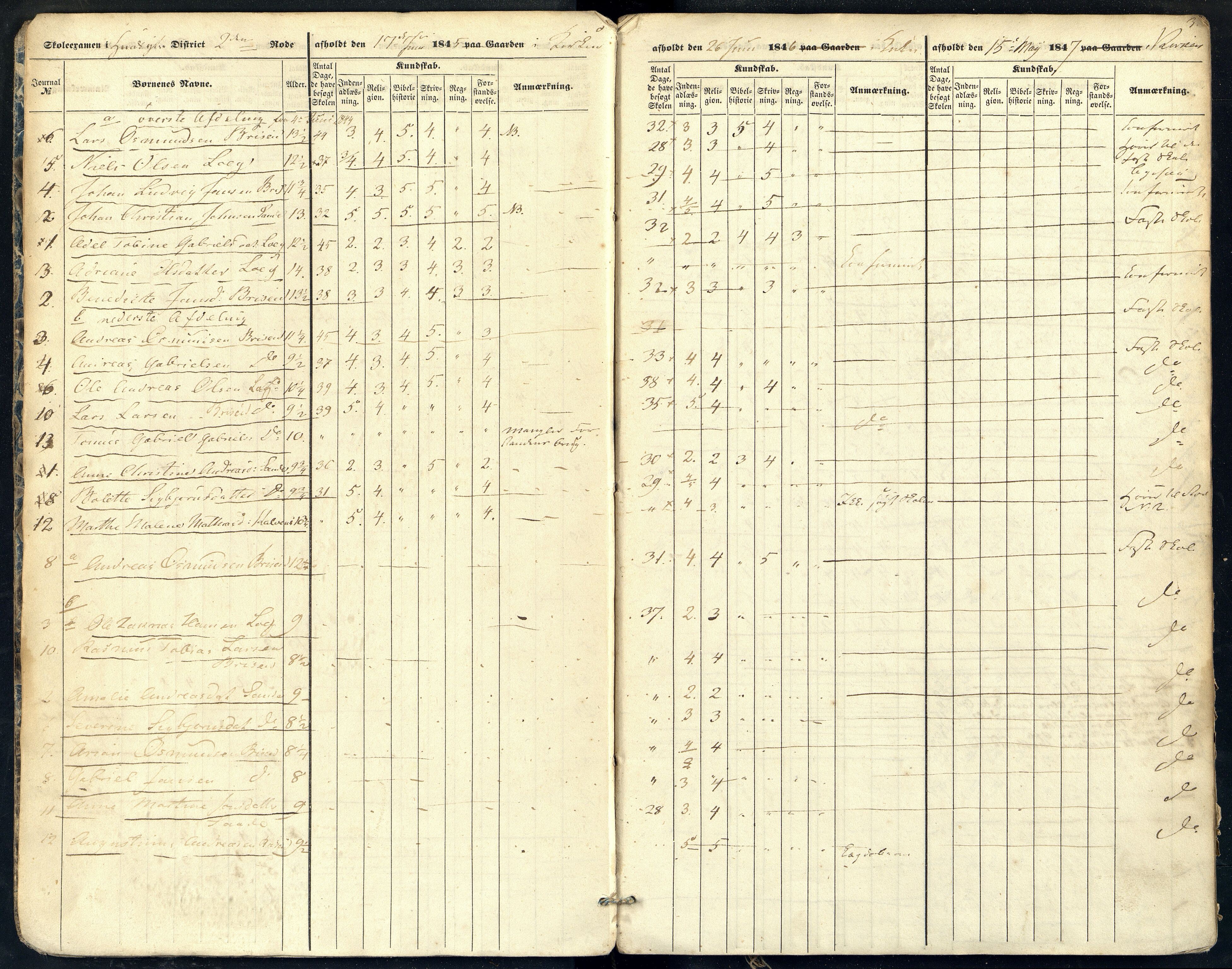 Herad kommune - Skolestyret, ARKSOR/1003HE510/Gc/L0001: Eksamensprotokoll for Herrad Prestegjeld, 1845-1853