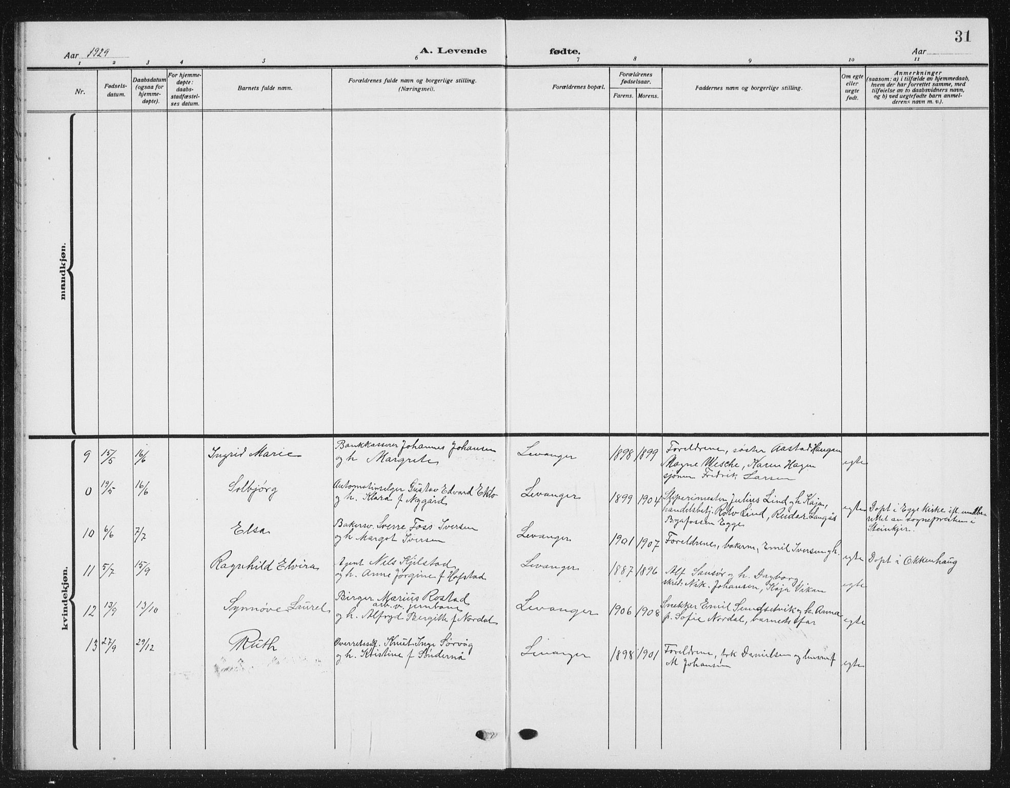 Ministerialprotokoller, klokkerbøker og fødselsregistre - Nord-Trøndelag, AV/SAT-A-1458/720/L0193: Parish register (copy) no. 720C02, 1918-1941, p. 31