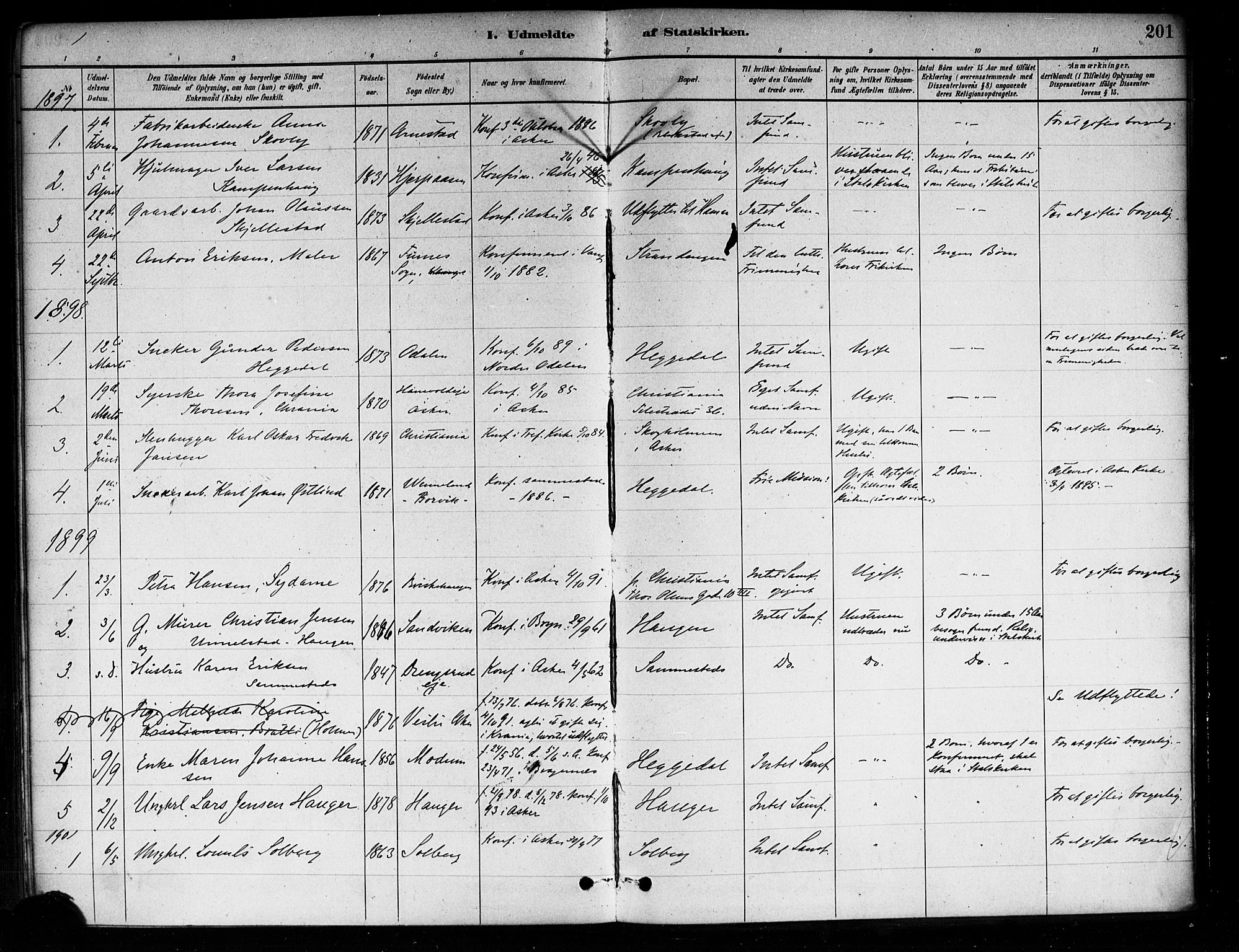 Asker prestekontor Kirkebøker, SAO/A-10256a/F/Fa/L0014: Parish register (official) no. I 14, 1879-1900, p. 201