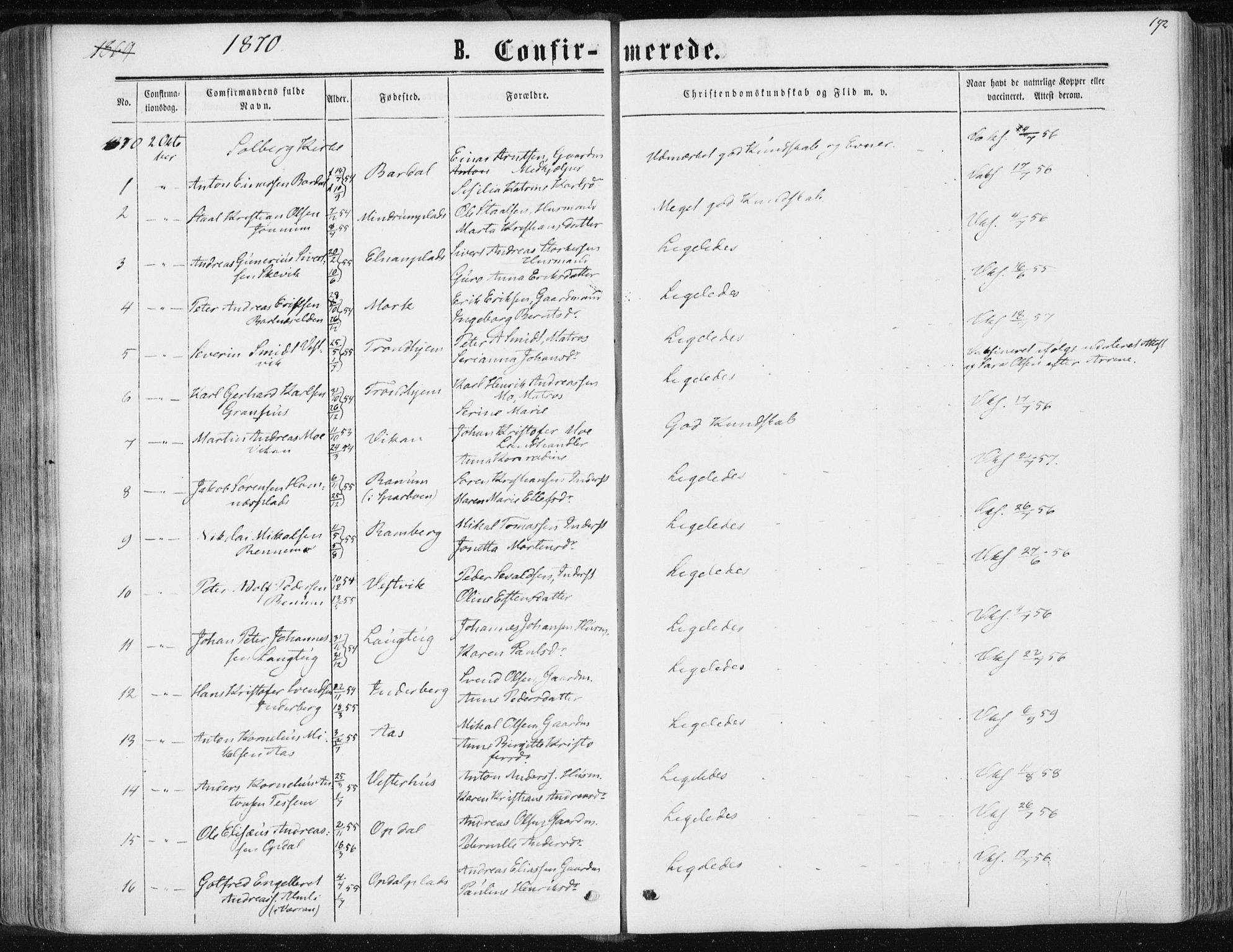 Ministerialprotokoller, klokkerbøker og fødselsregistre - Nord-Trøndelag, SAT/A-1458/741/L0394: Parish register (official) no. 741A08, 1864-1877, p. 192