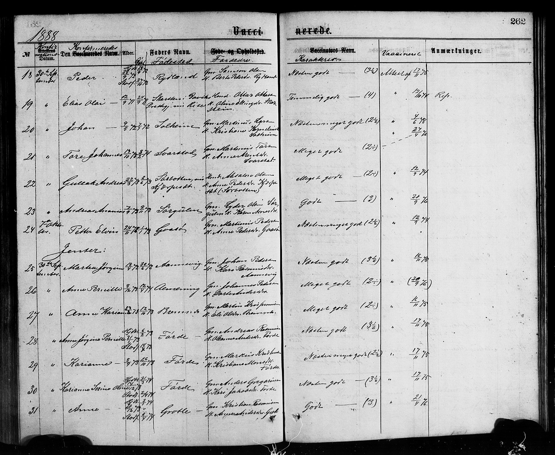 Bremanger sokneprestembete, SAB/A-82201/H/Hab/Haba/L0002: Parish register (copy) no. A 2, 1866-1889, p. 262
