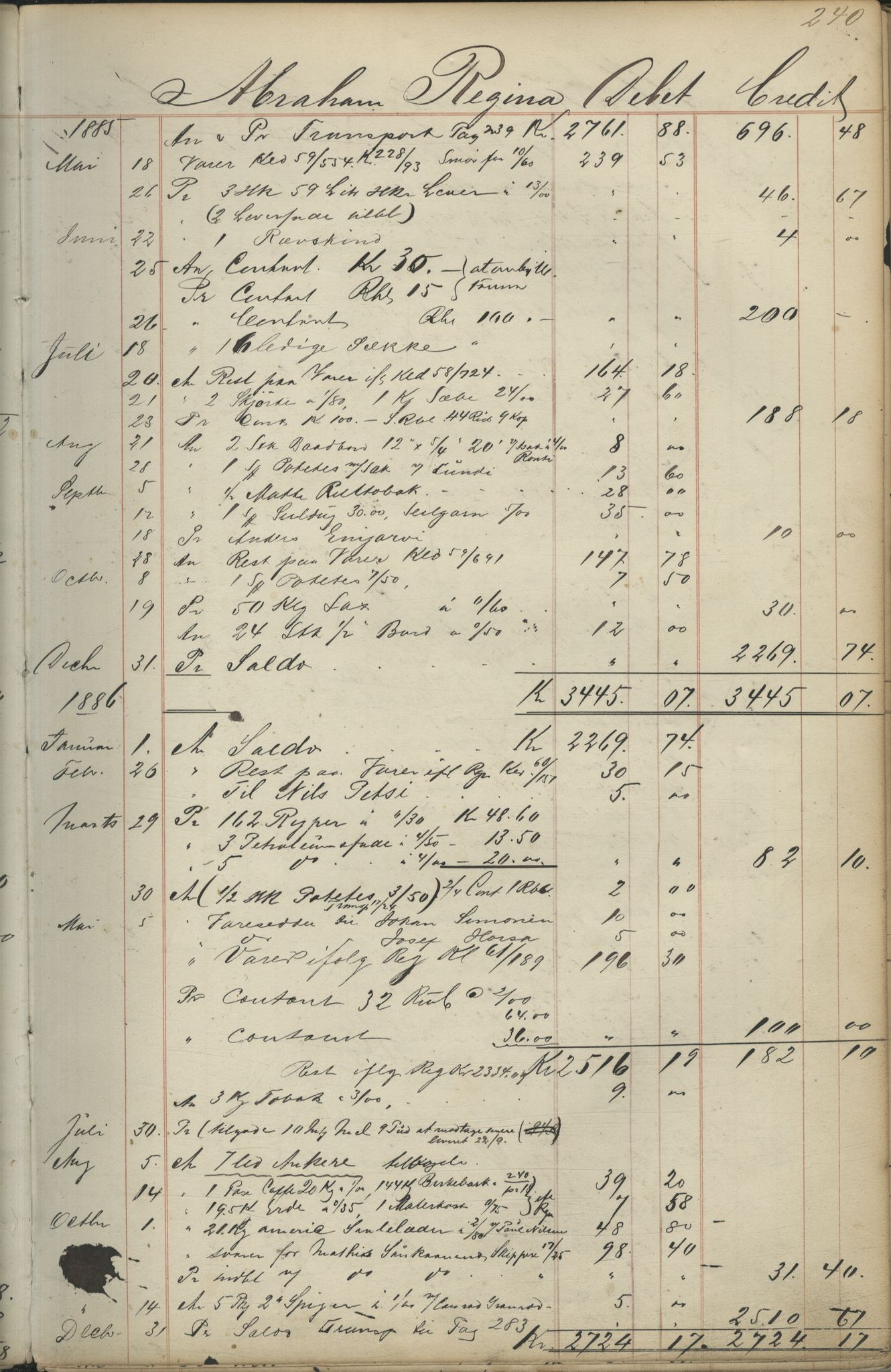 Brodtkorb handel A/S, VAMU/A-0001/F/Fc/L0001/0001: Konto for kvener og nordmenn på Kolahalvøya  / Conto for Kvæner og Nordmænd paa Russefinmarken No 1, 1868-1894, p. 240