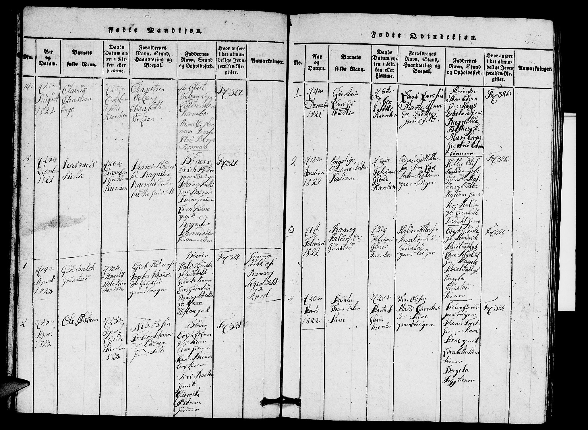 Etne sokneprestembete, SAB/A-75001/H/Hab: Parish register (copy) no. A 1, 1815-1849, p. 21