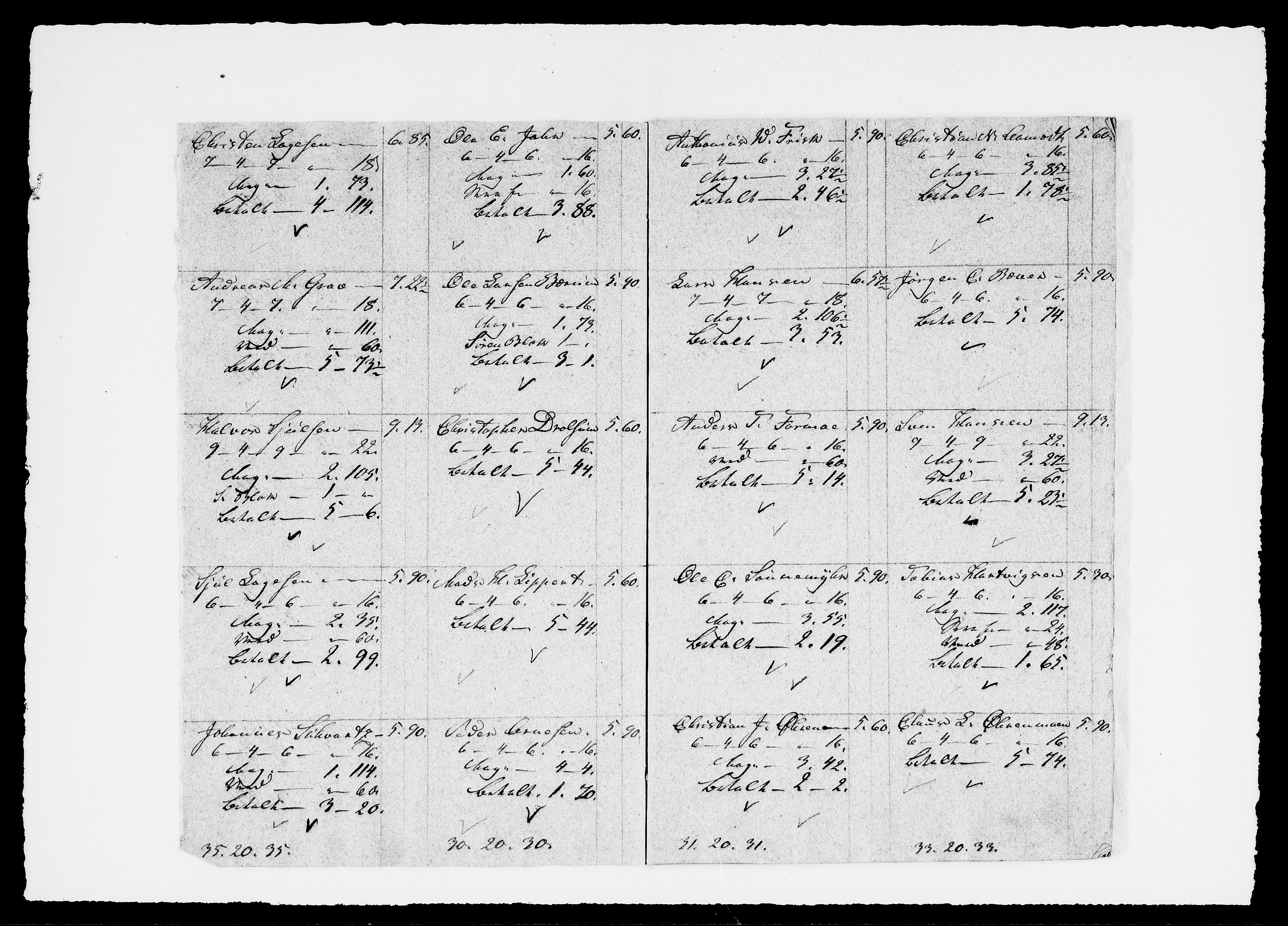 Modums Blaafarveværk, AV/RA-PA-0157/G/Gd/Gdd/L0292/0001: -- / Lønningslister for gruvene, 1828, p. 4