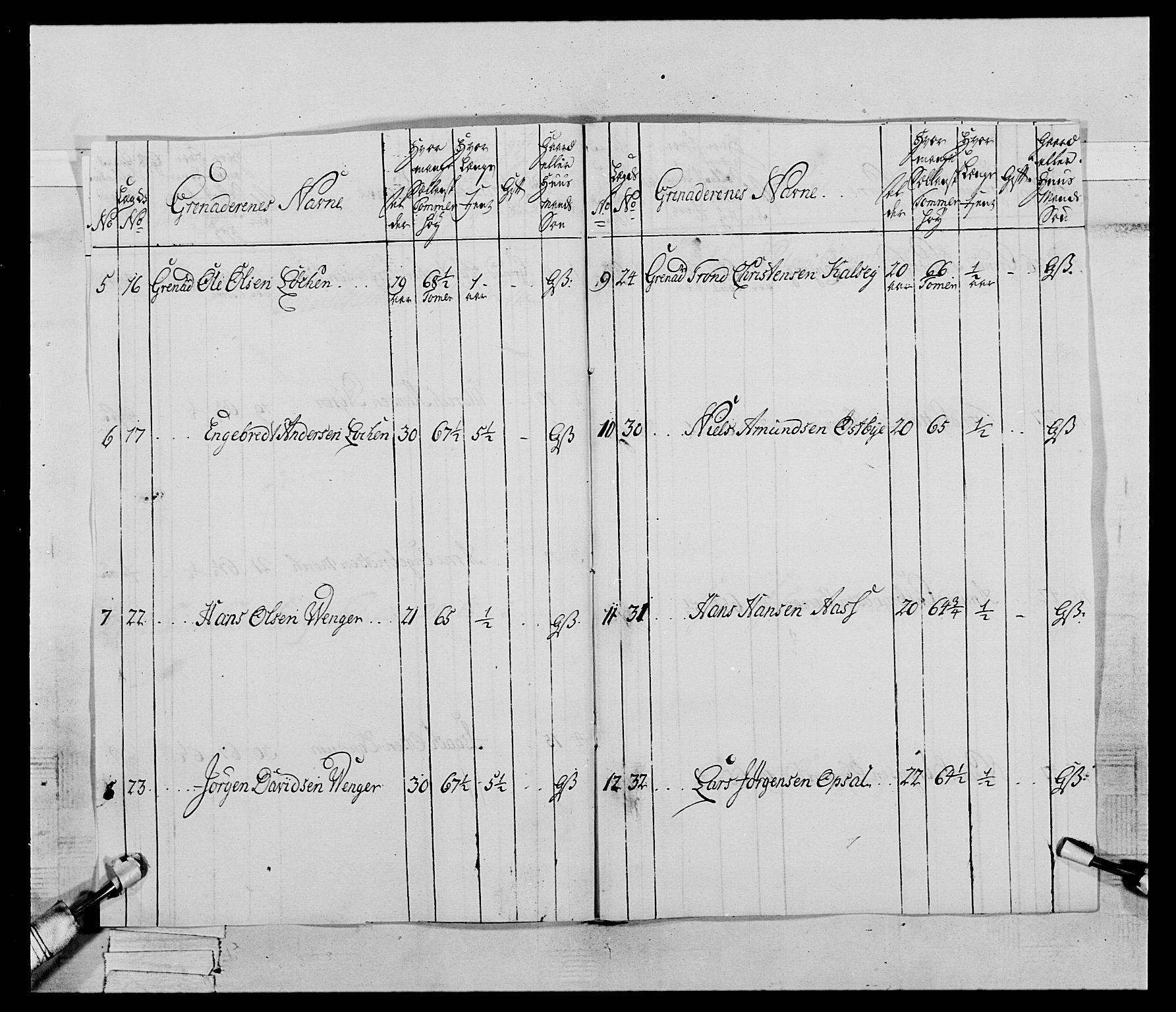 Generalitets- og kommissariatskollegiet, Det kongelige norske kommissariatskollegium, AV/RA-EA-5420/E/Eh/L0062: 2. Opplandske nasjonale infanteriregiment, 1769-1773, p. 12