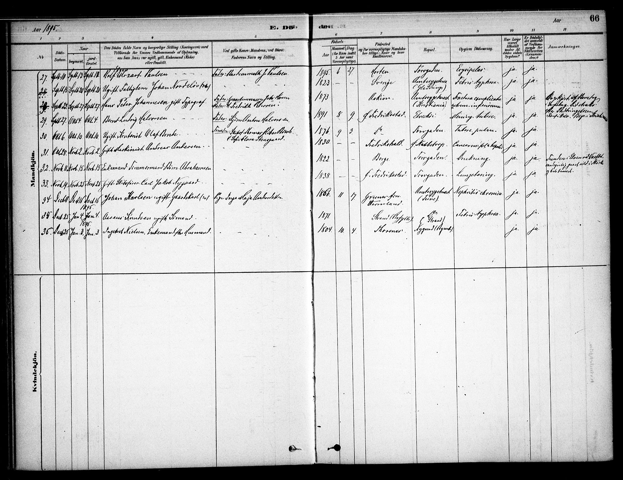 Østre Fredrikstad prestekontor Kirkebøker, AV/SAO-A-10907/F/Fa/L0001: Parish register (official) no. 1, 1878-1982, p. 66