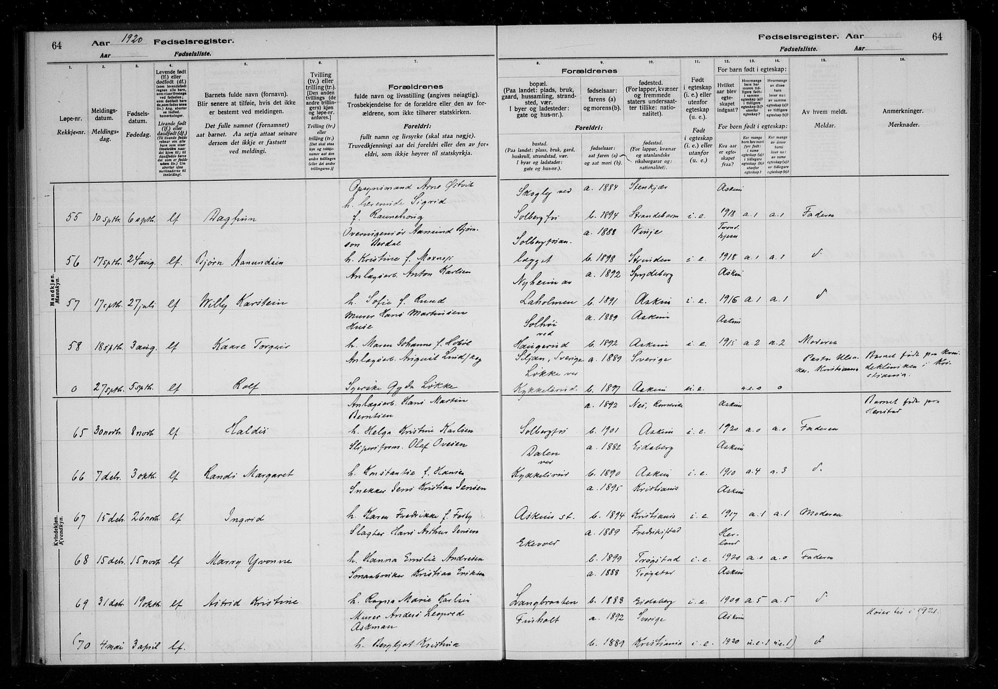 Askim prestekontor Kirkebøker, AV/SAO-A-10900/J/Ja/L0001: Birth register no. 1, 1916-1929, p. 64