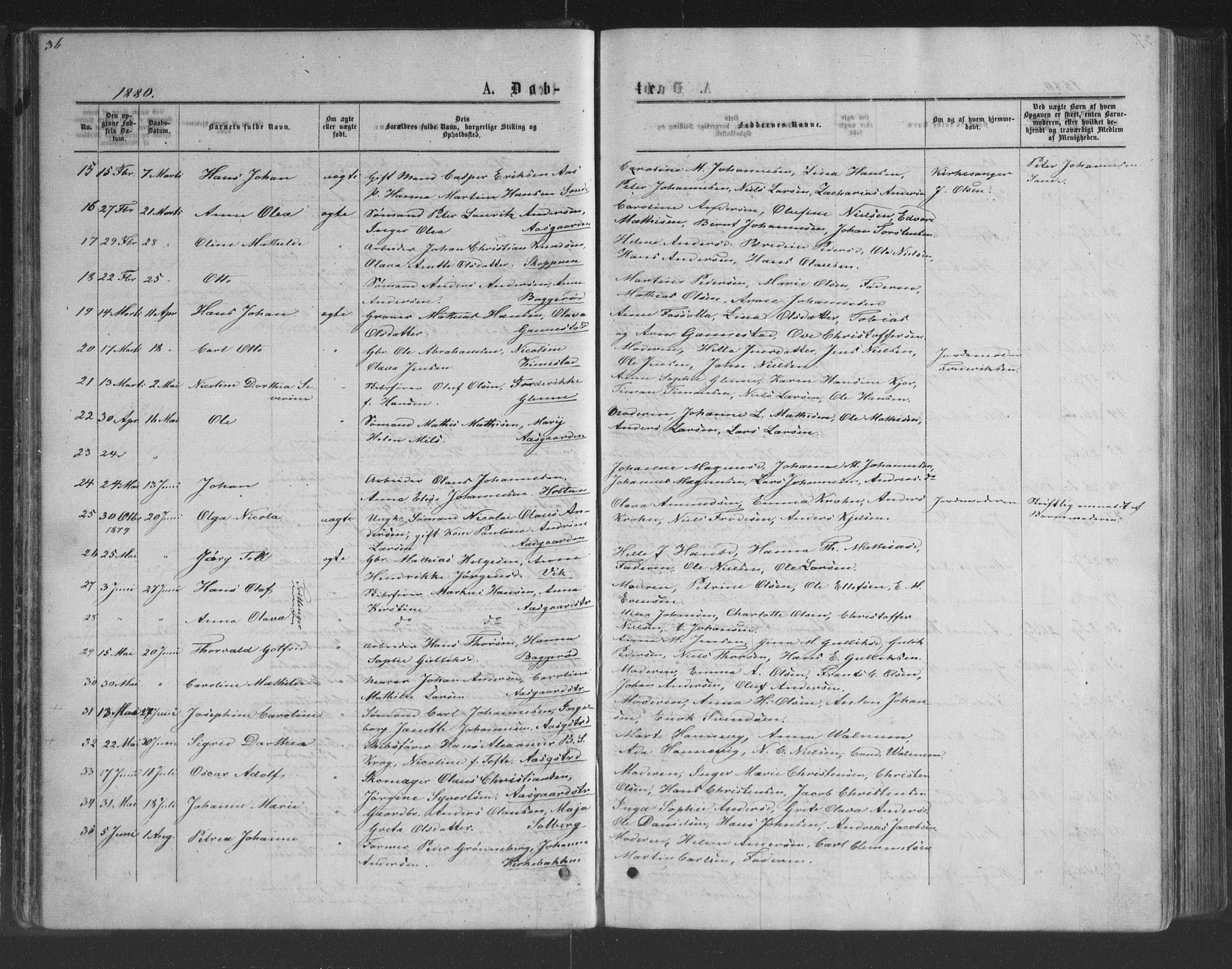 Borre kirkebøker, AV/SAKO-A-338/G/Ga/L0003: Parish register (copy) no. I 3, 1871-1892, p. 36