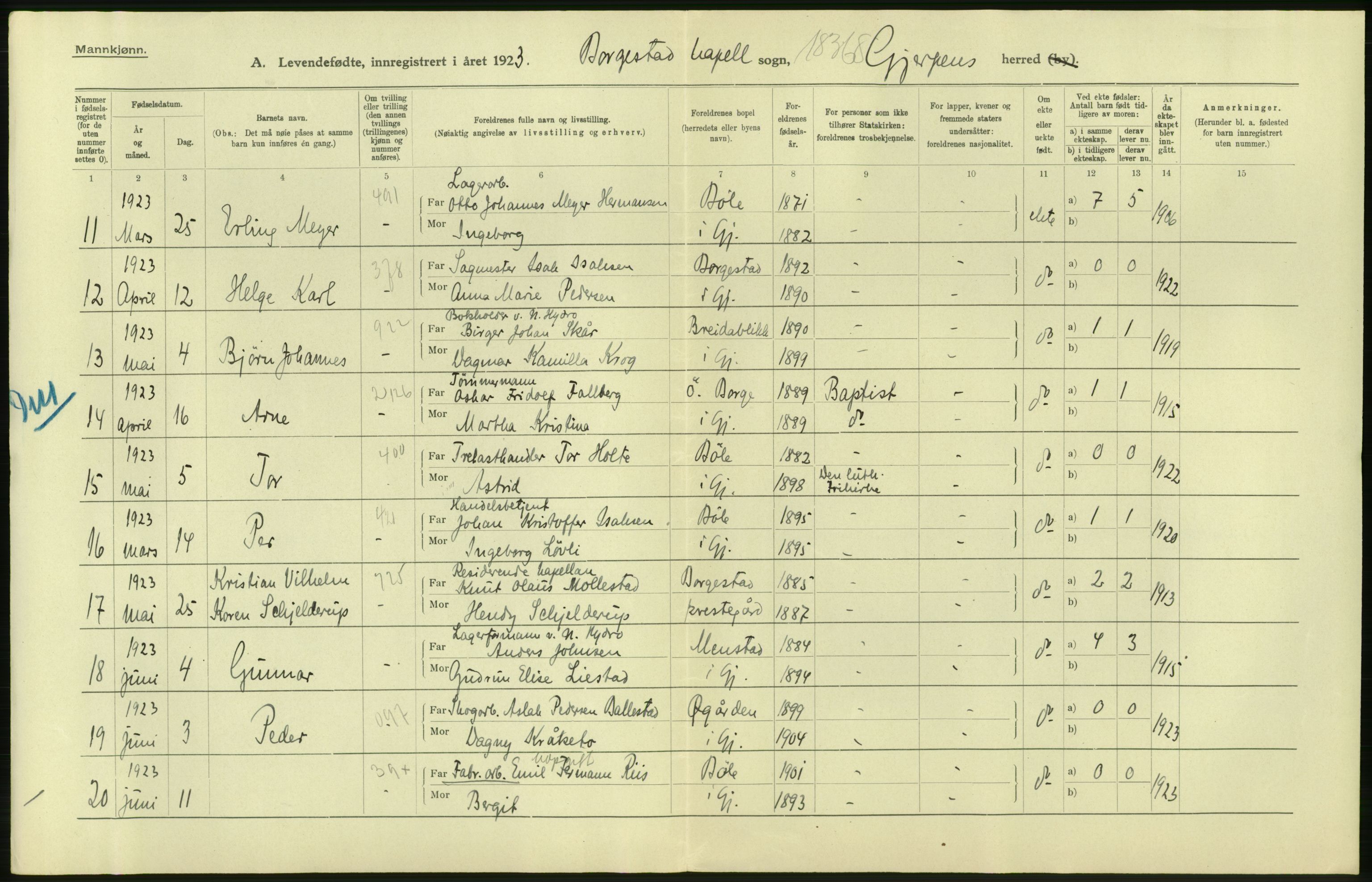 Statistisk sentralbyrå, Sosiodemografiske emner, Befolkning, RA/S-2228/D/Df/Dfc/Dfcc/L0019: Telemark fylke: Levendefødte menn og kvinner. Bygder og byer., 1923, p. 500