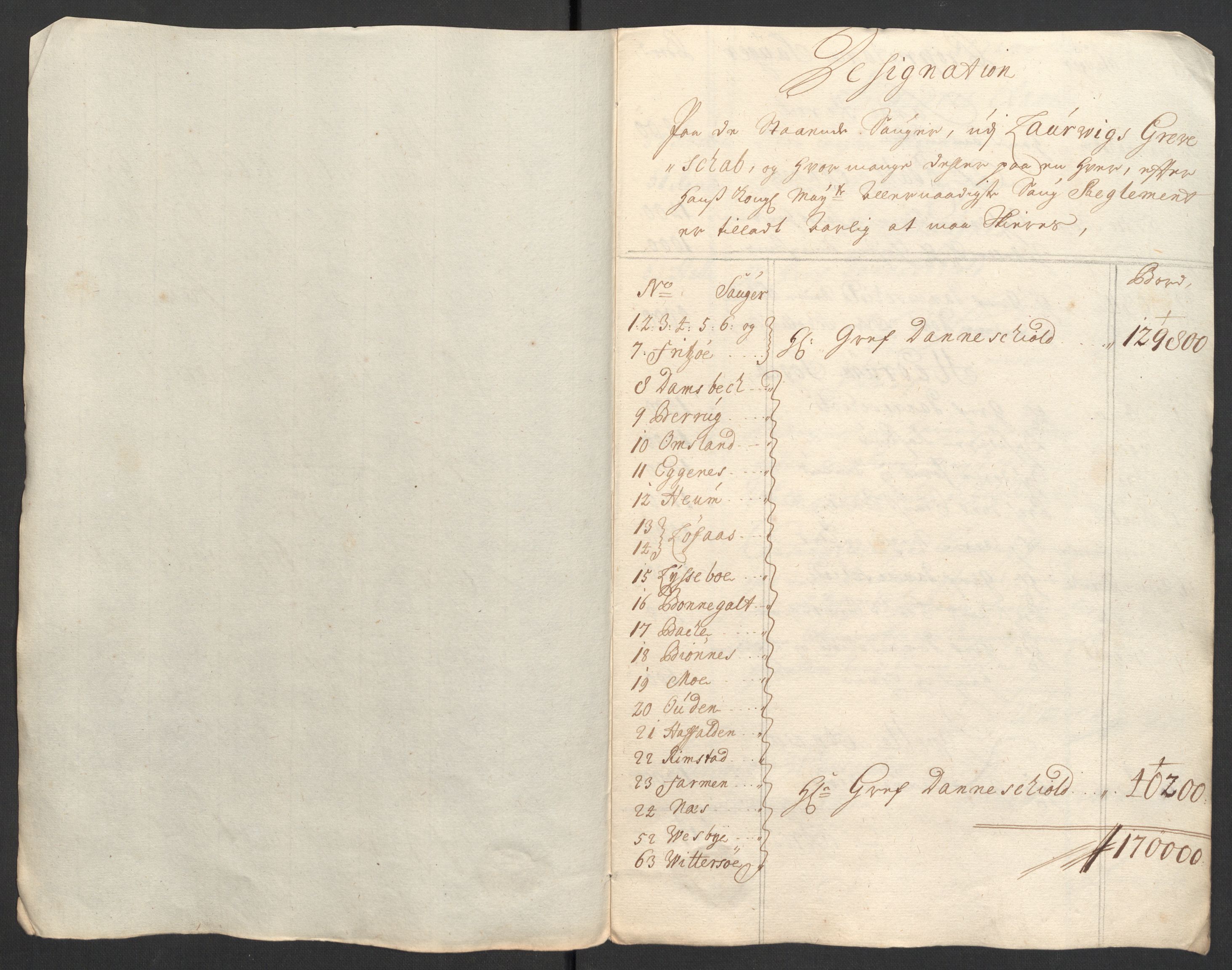 Rentekammeret inntil 1814, Reviderte regnskaper, Fogderegnskap, RA/EA-4092/R33/L1978: Fogderegnskap Larvik grevskap, 1704-1705, p. 383