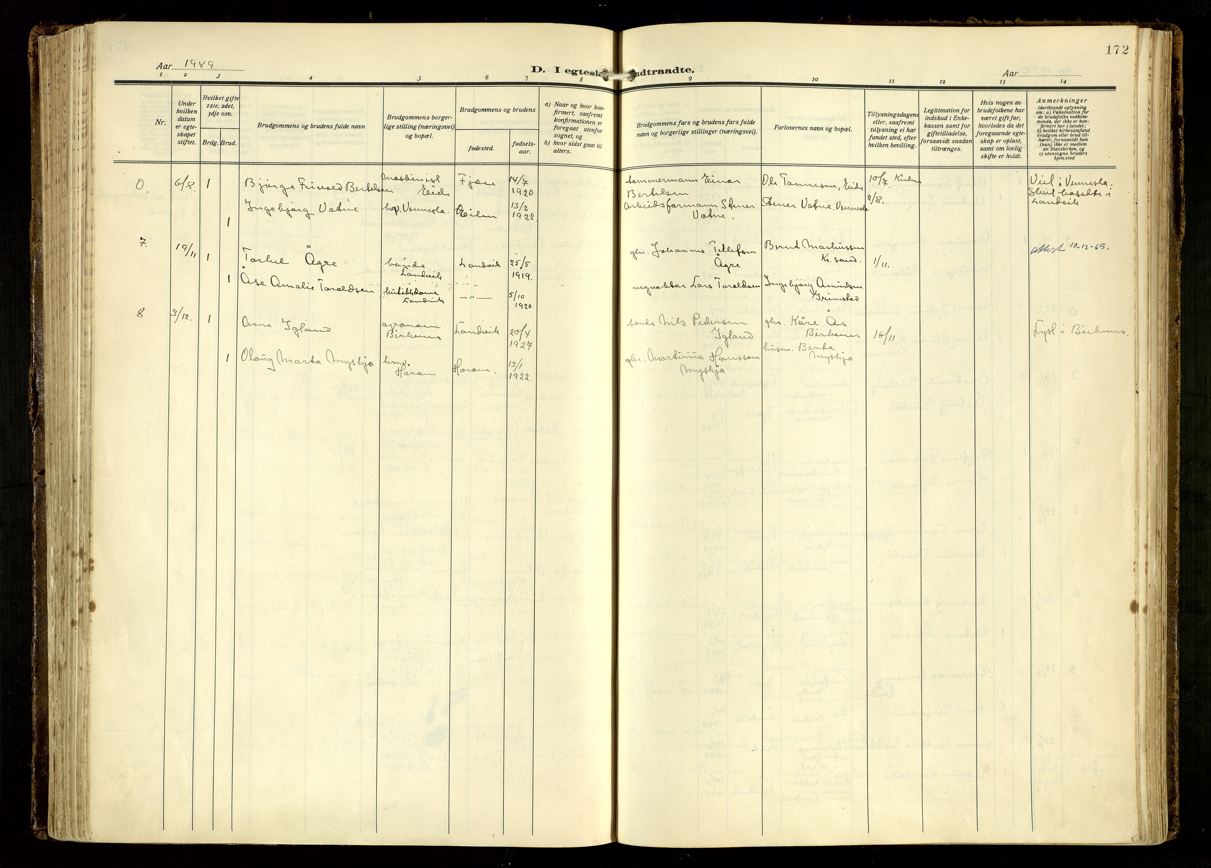 Hommedal sokneprestkontor, SAK/1111-0023/F/Fa/Fab/L0008: Parish register (official) no. A 8, 1925-1956, p. 172