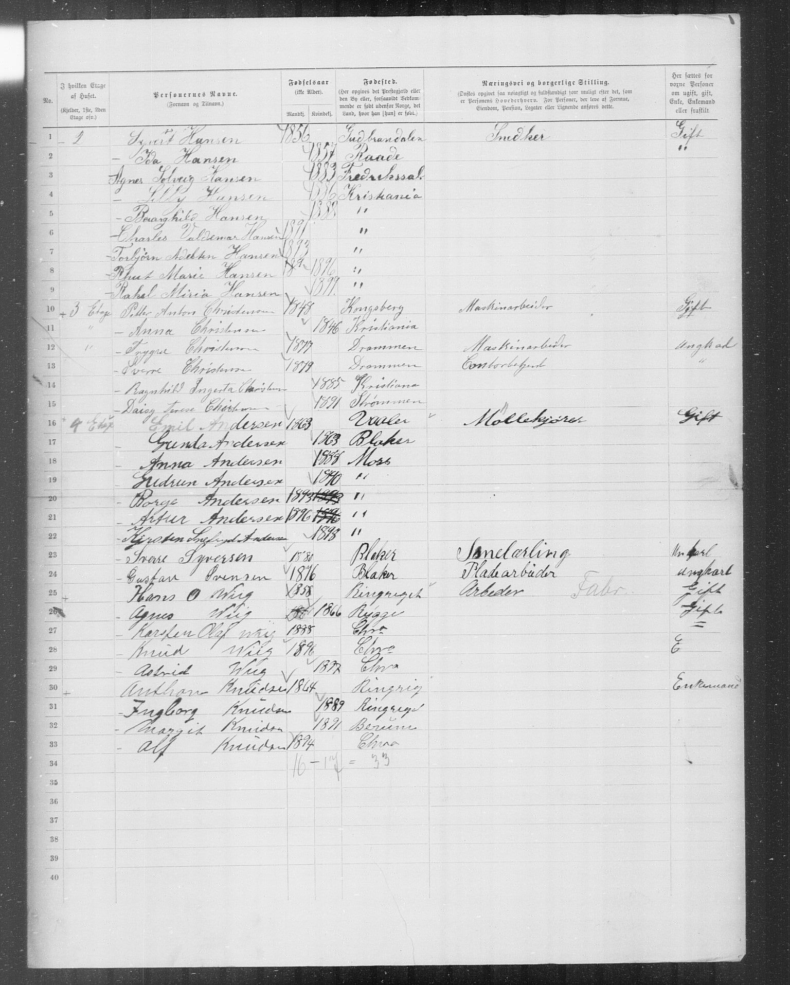 OBA, Municipal Census 1899 for Kristiania, 1899, p. 8965