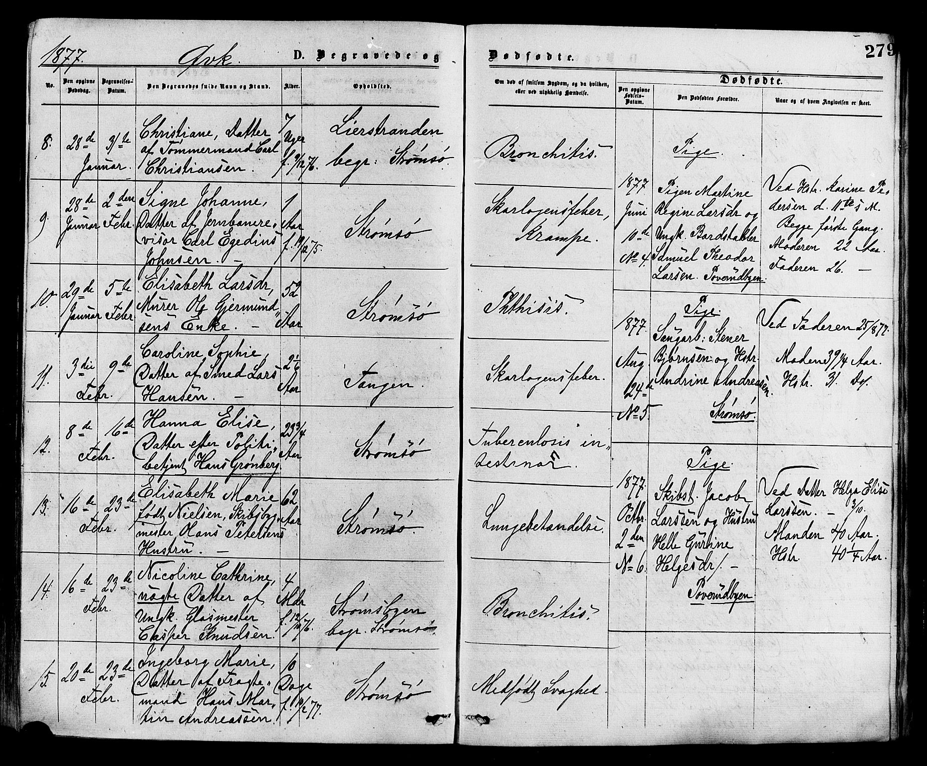 Strømsø kirkebøker, AV/SAKO-A-246/F/Fa/L0019: Parish register (official) no. I 19, 1874-1877, p. 279