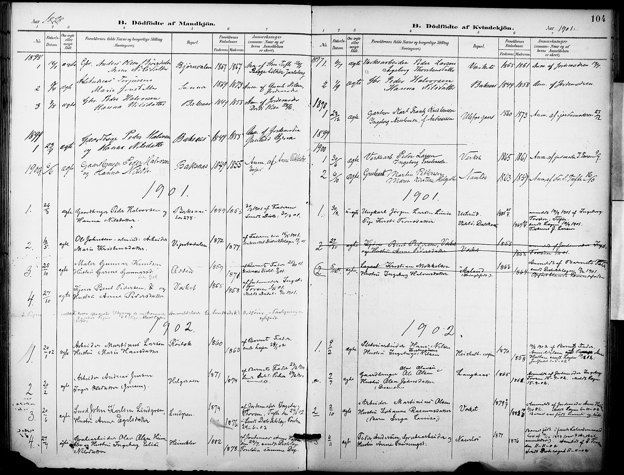 Holla kirkebøker, SAKO/A-272/F/Fa/L0010: Parish register (official) no. 10, 1897-1907, p. 104
