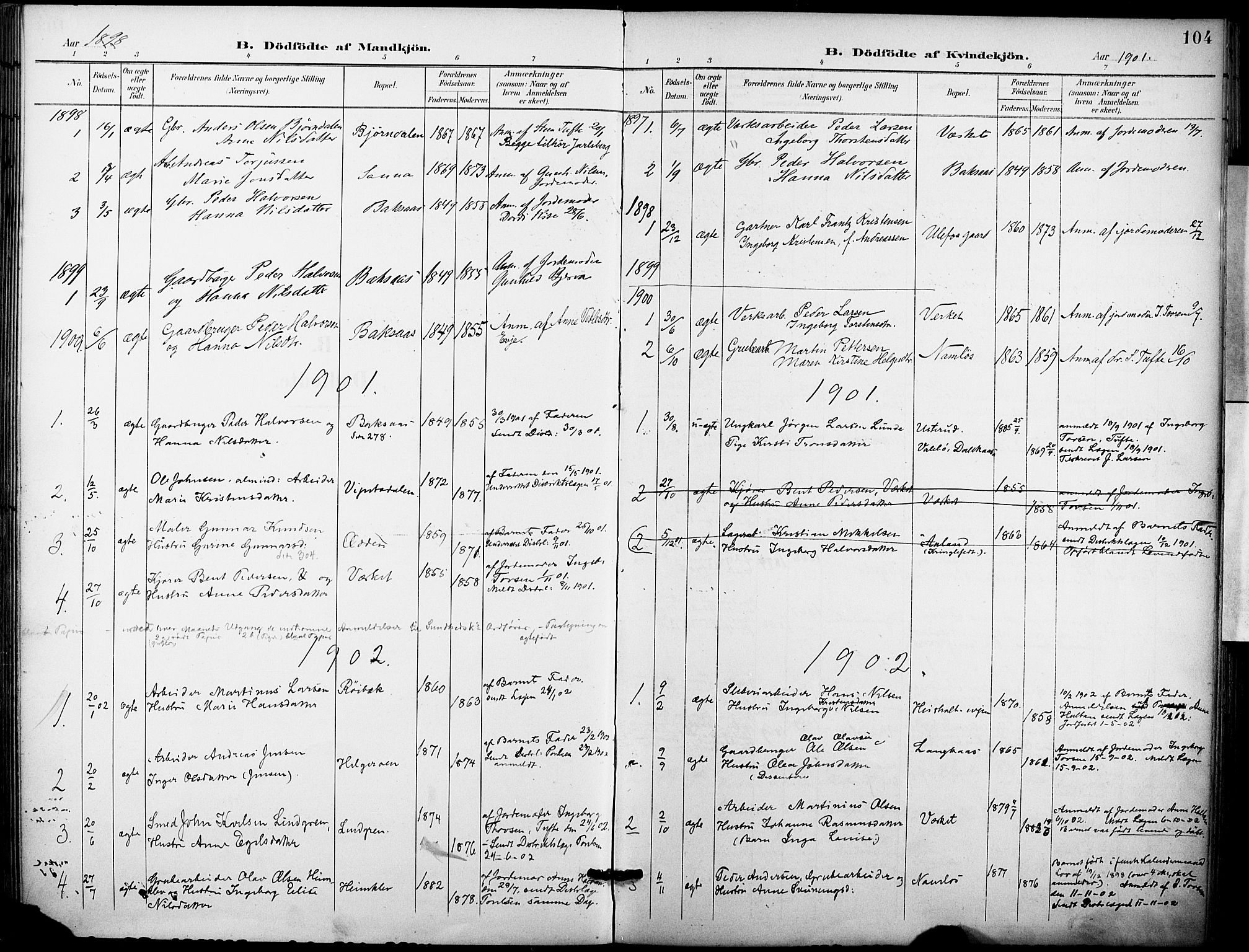 Holla kirkebøker, AV/SAKO-A-272/F/Fa/L0010: Parish register (official) no. 10, 1897-1907, p. 104