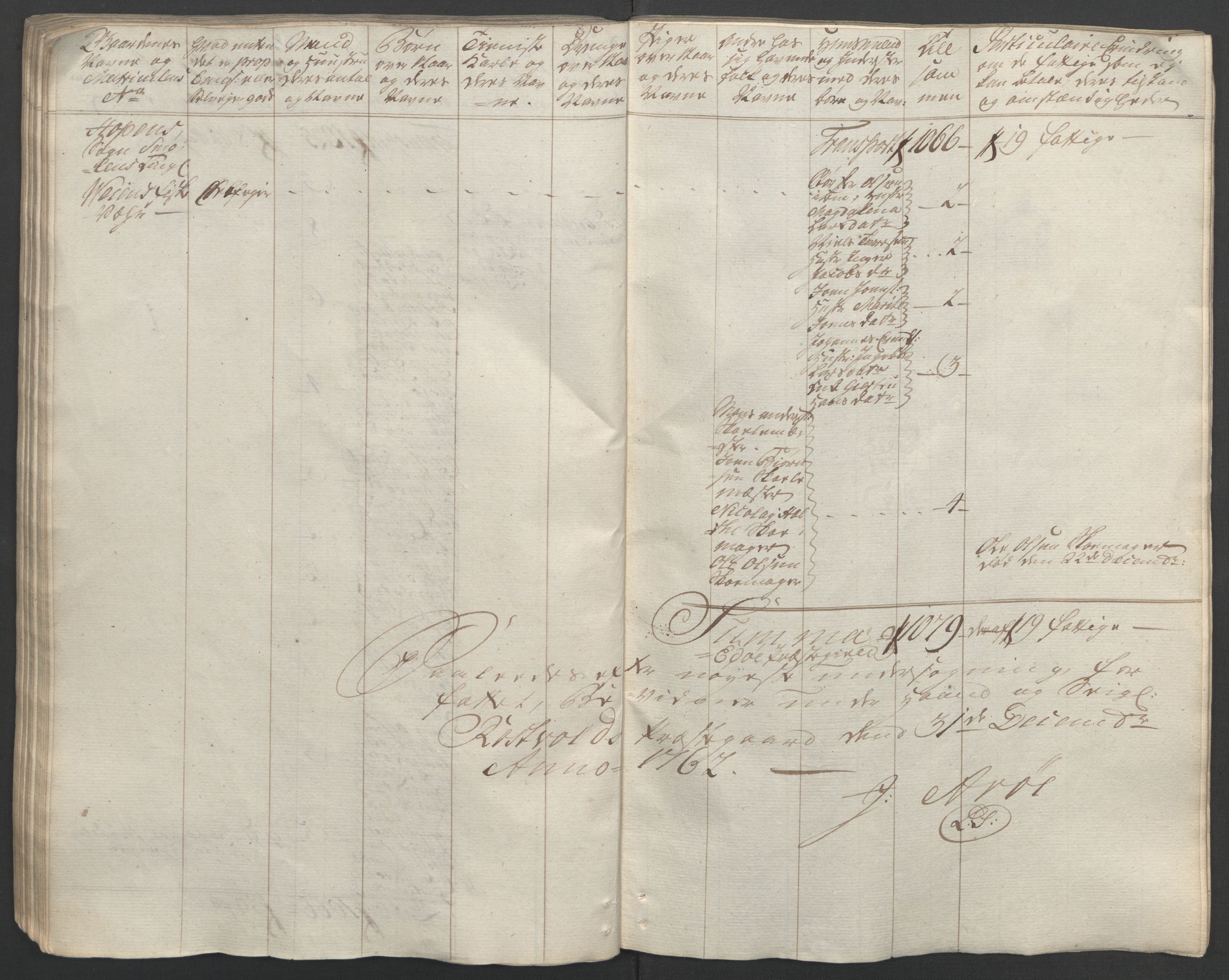 Rentekammeret inntil 1814, Reviderte regnskaper, Fogderegnskap, RA/EA-4092/R56/L3841: Ekstraskatten Nordmøre, 1762-1763, p. 101