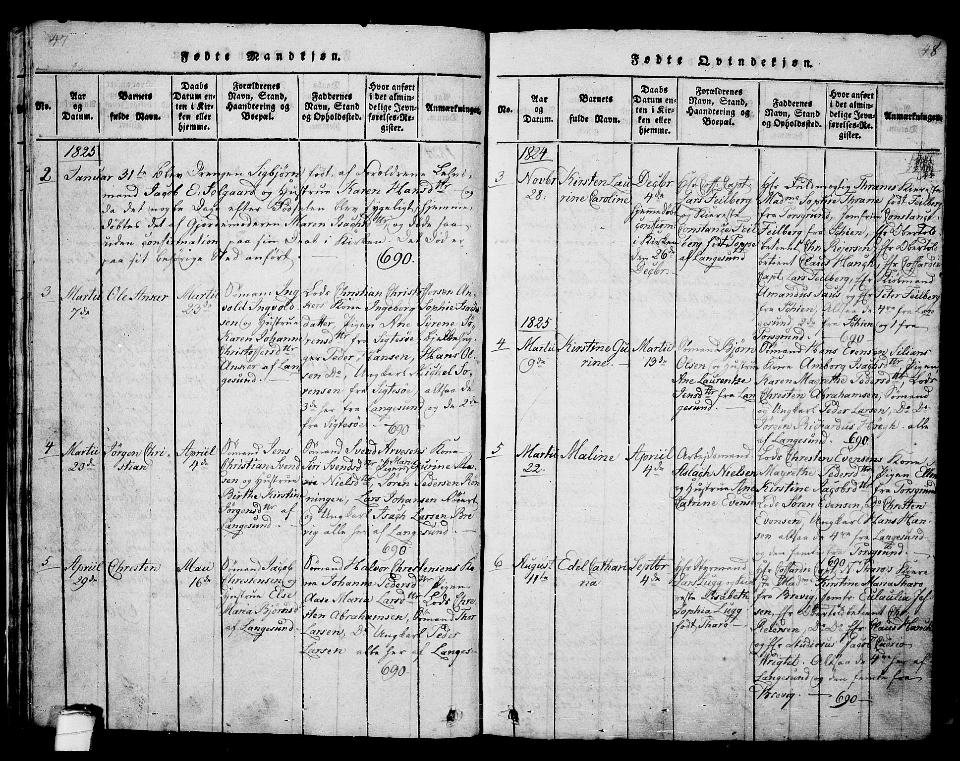 Langesund kirkebøker, SAKO/A-280/G/Ga/L0003: Parish register (copy) no. 3, 1815-1858, p. 47-48