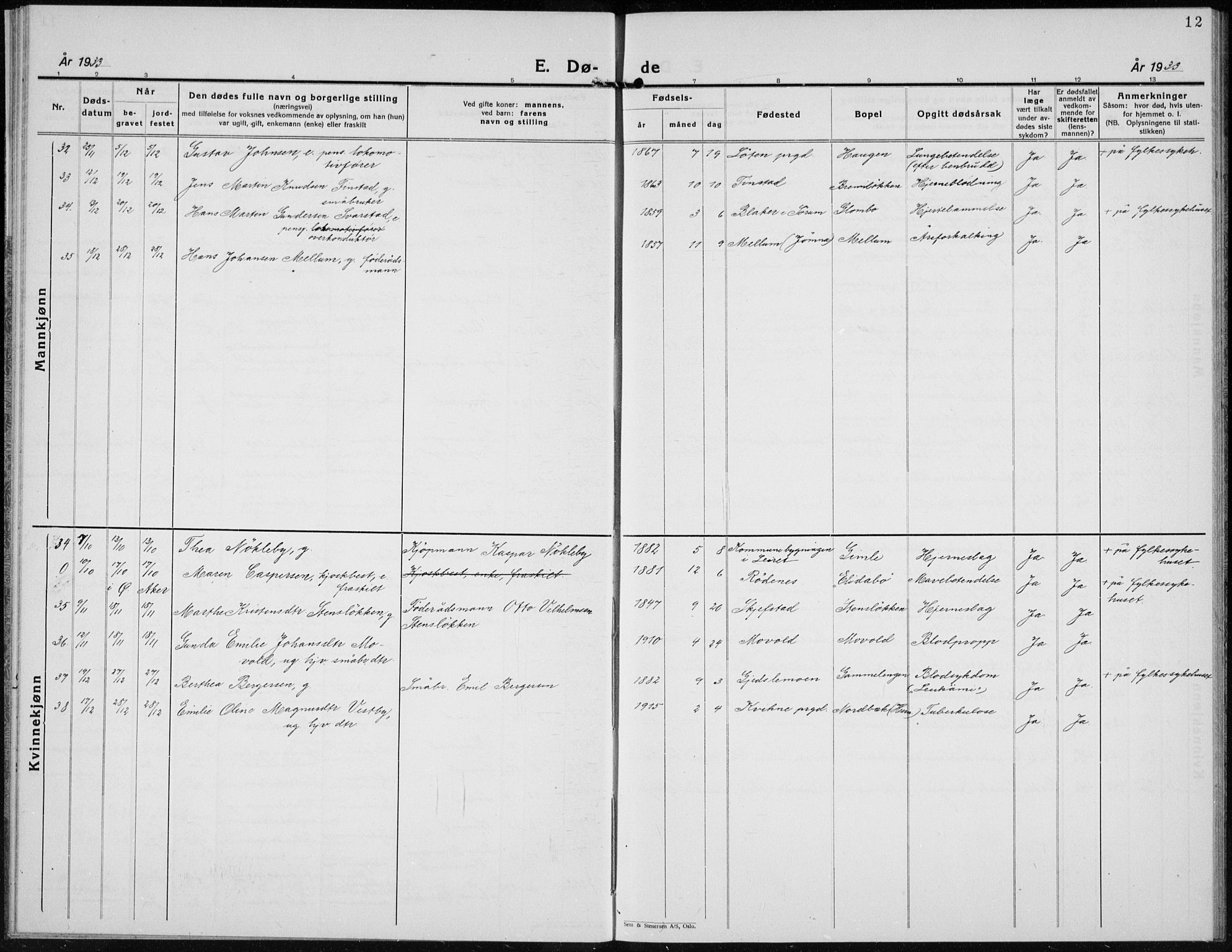 Elverum prestekontor, AV/SAH-PREST-044/H/Ha/Hab/L0017: Parish register (copy) no. 17, 1932-1941, p. 12