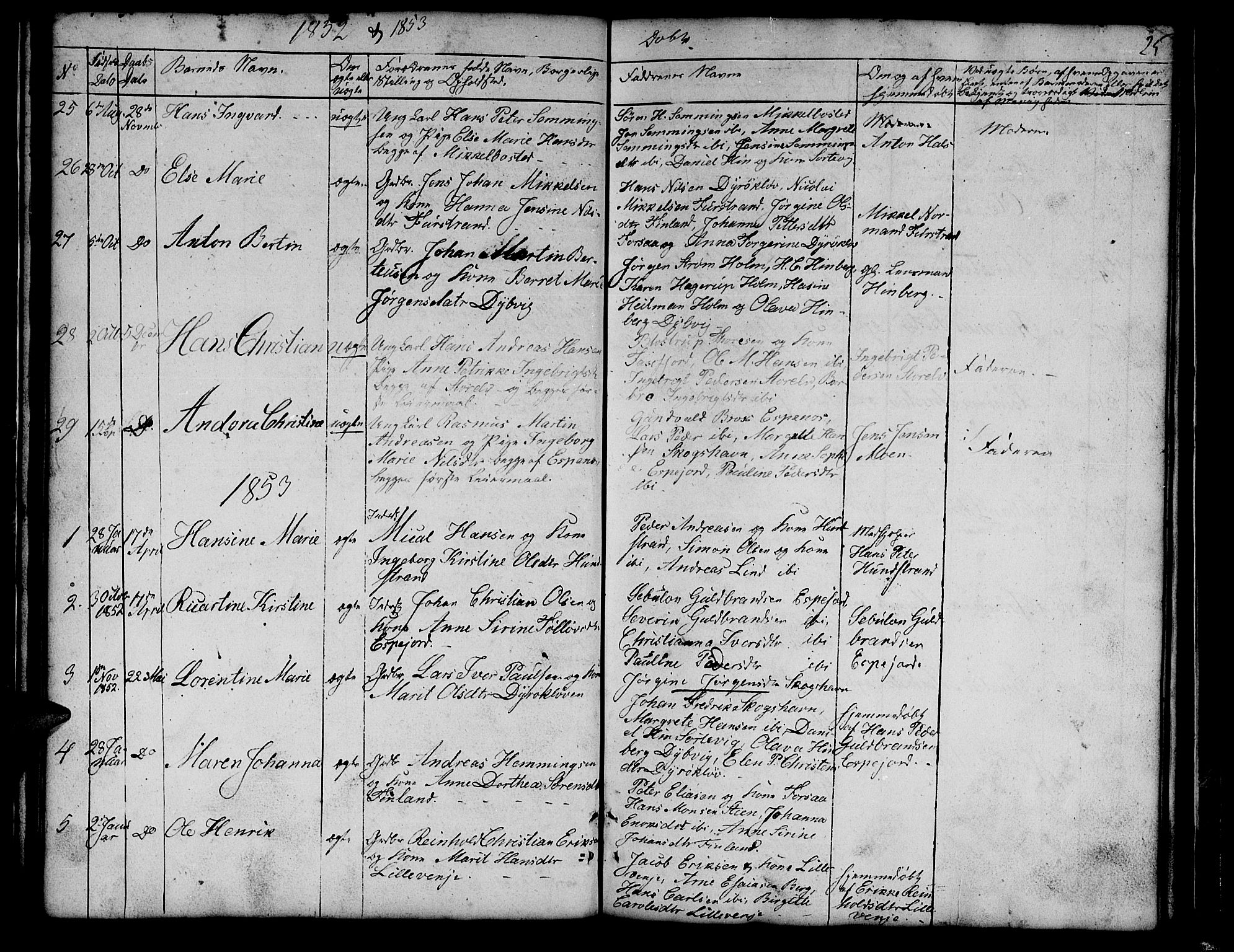 Tranøy sokneprestkontor, AV/SATØ-S-1313/I/Ia/Iab/L0011klokker: Parish register (copy) no. 11, 1845-1859, p. 25