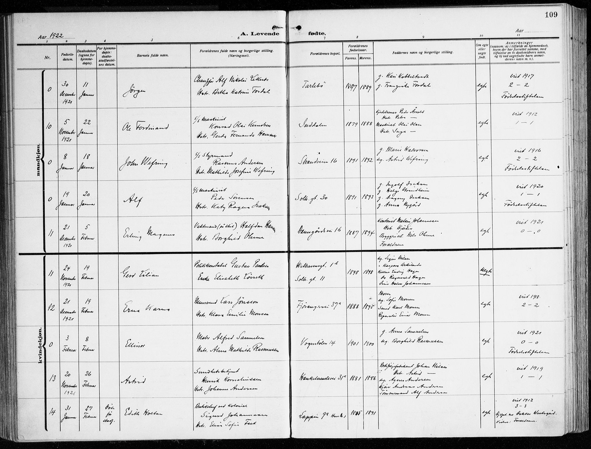 Årstad Sokneprestembete, AV/SAB-A-79301/H/Haa/L0004: Parish register (official) no. A 4, 1919-1928, p. 109