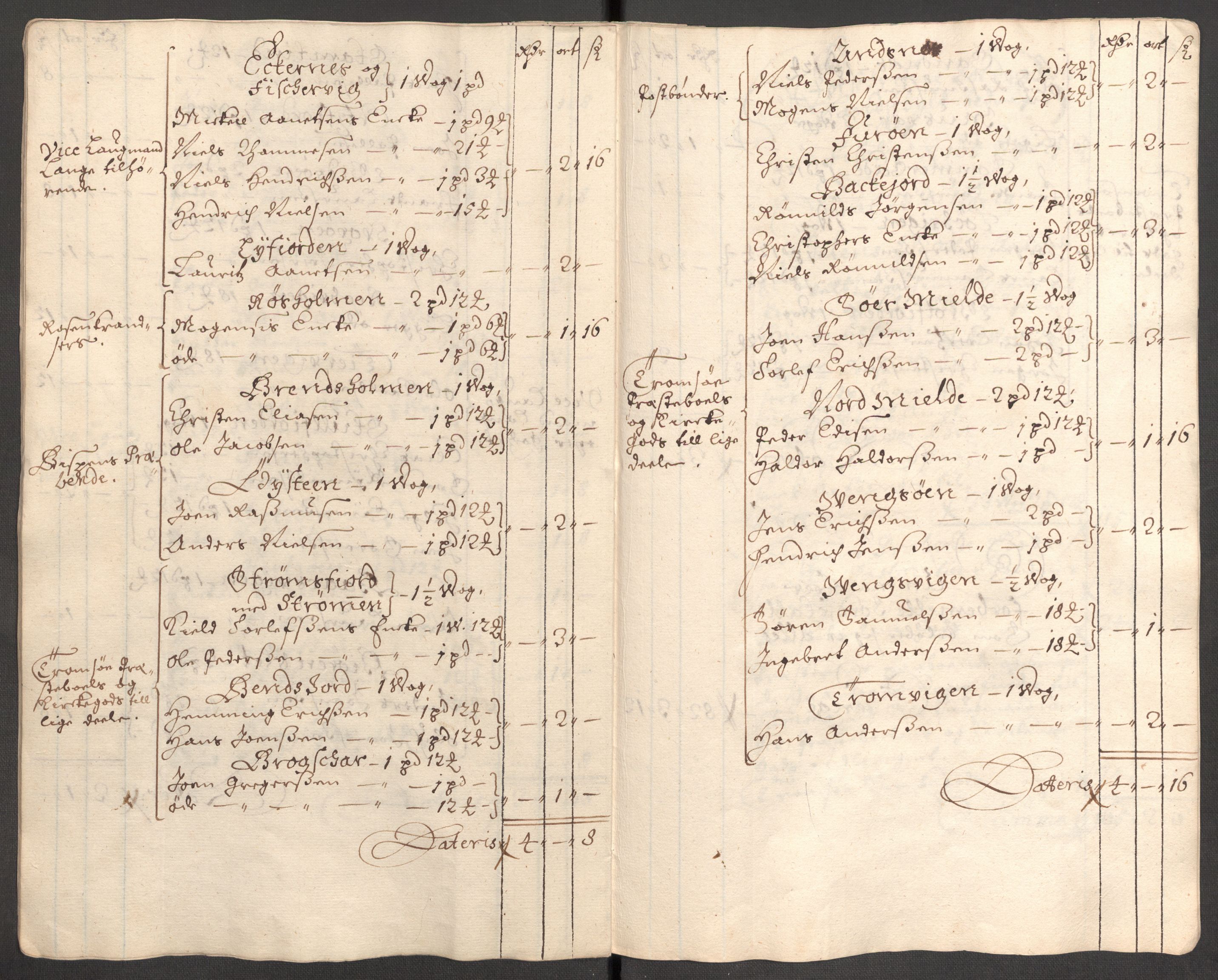 Rentekammeret inntil 1814, Reviderte regnskaper, Fogderegnskap, AV/RA-EA-4092/R68/L4755: Fogderegnskap Senja og Troms, 1700-1704, p. 410