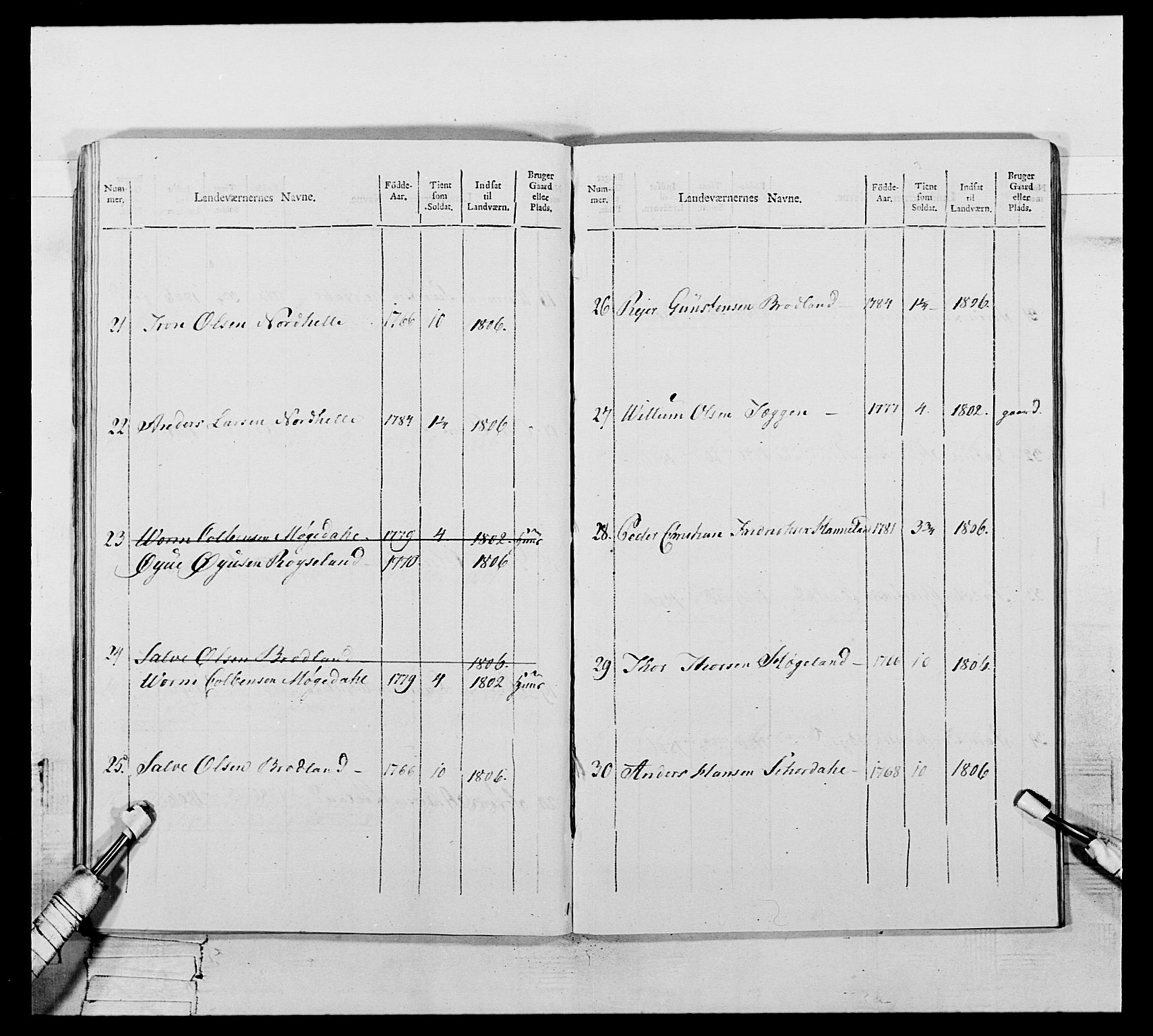 Generalitets- og kommissariatskollegiet, Det kongelige norske kommissariatskollegium, AV/RA-EA-5420/E/Eh/L0111: Vesterlenske nasjonale infanteriregiment, 1810, p. 37