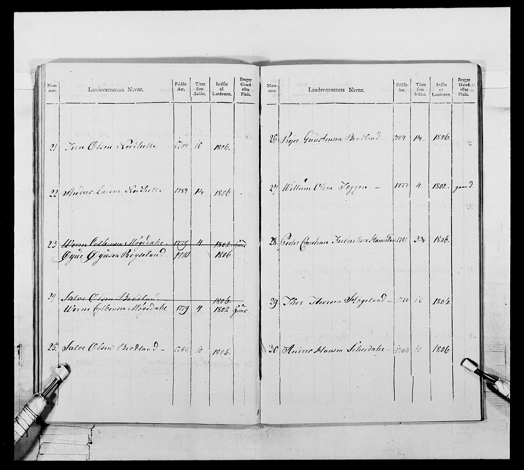 Generalitets- og kommissariatskollegiet, Det kongelige norske kommissariatskollegium, RA/EA-5420/E/Eh/L0111: Vesterlenske nasjonale infanteriregiment, 1810, p. 37