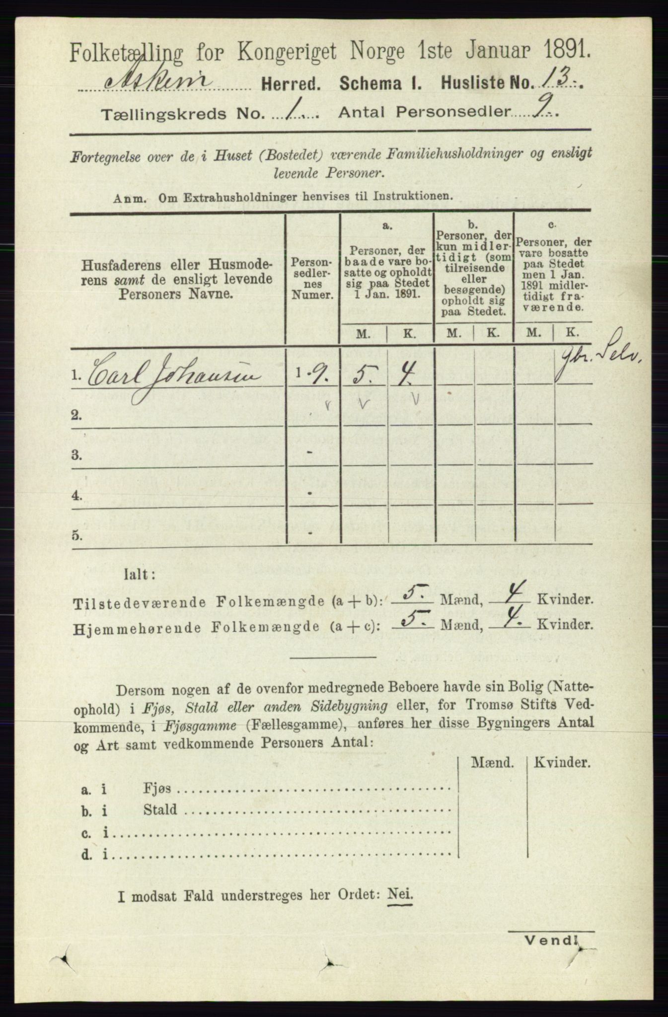 RA, 1891 census for 0124 Askim, 1891, p. 54