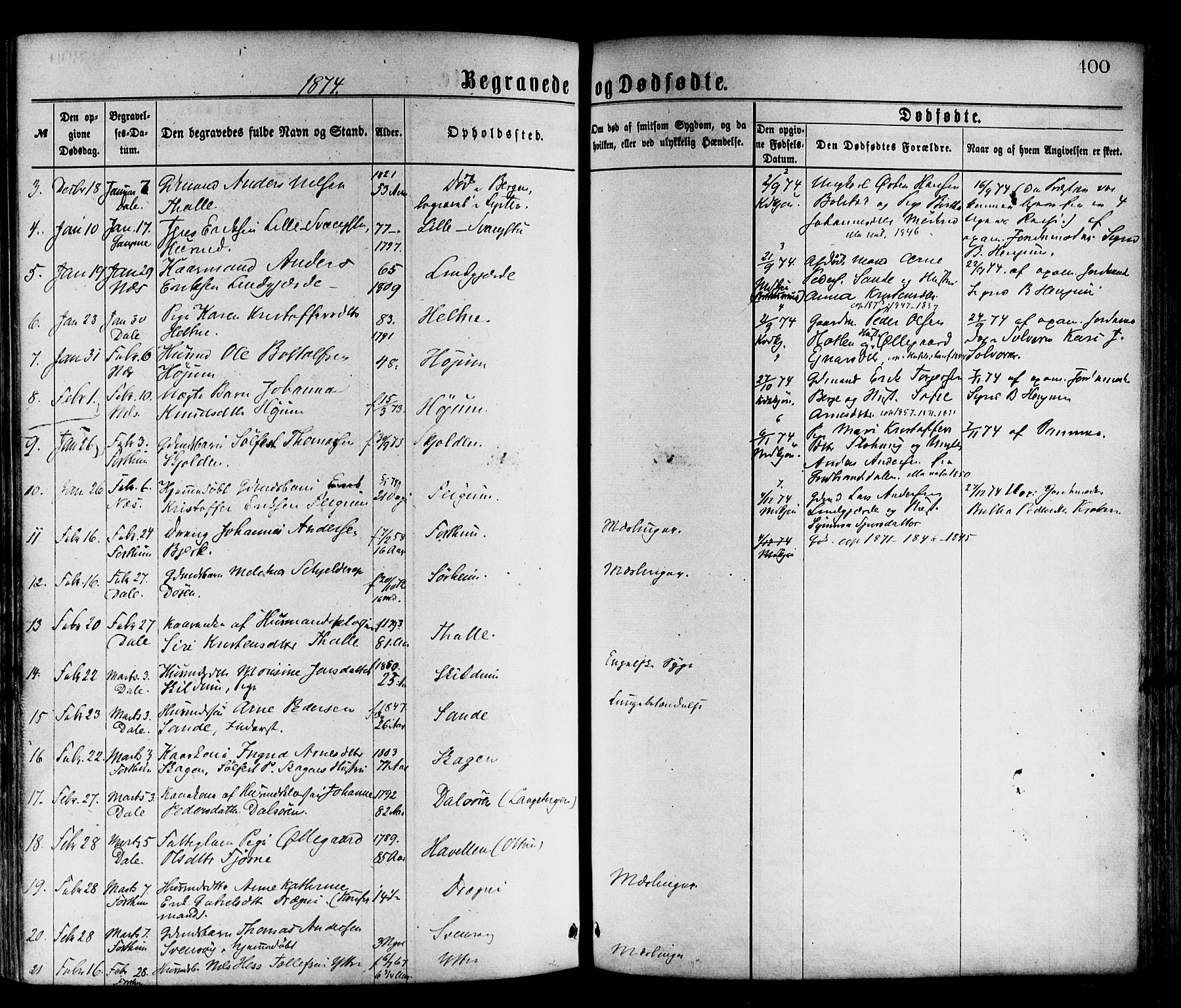 Luster sokneprestembete, AV/SAB-A-81101/H/Haa/Haaa/L0010: Parish register (official) no. A 10, 1871-1886, p. 400