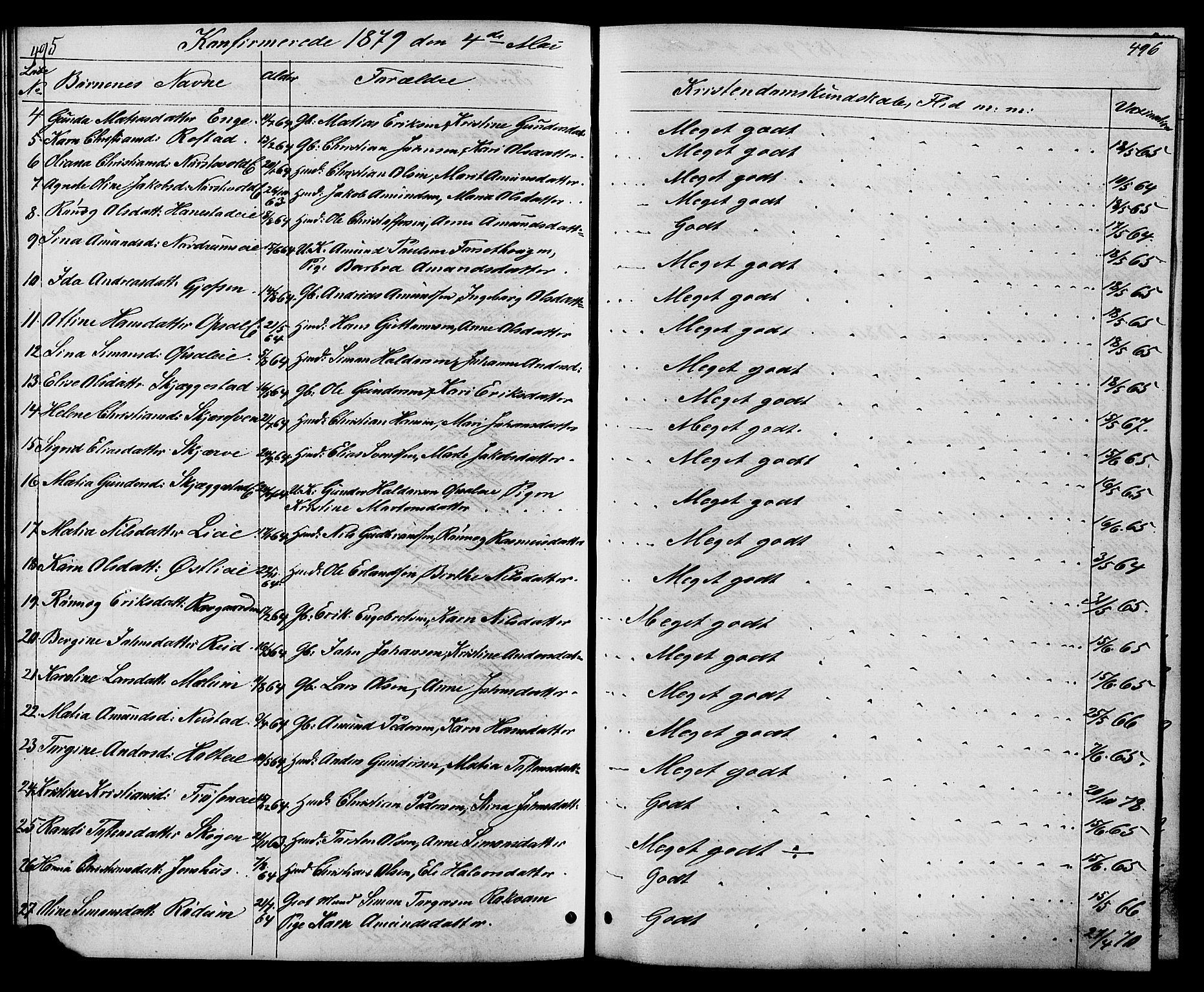 Østre Gausdal prestekontor, AV/SAH-PREST-092/H/Ha/Hab/L0001: Parish register (copy) no. 1, 1863-1893, p. 495-496
