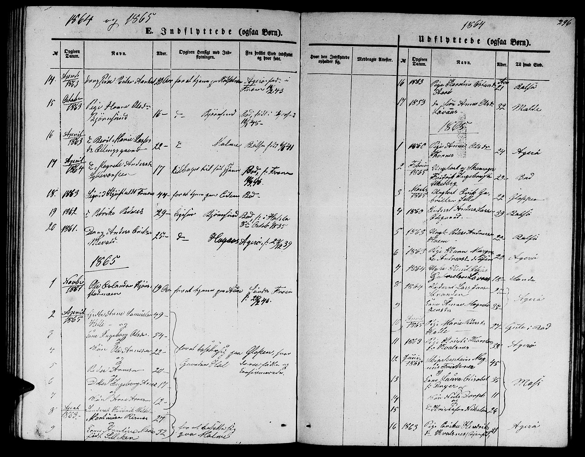 Ministerialprotokoller, klokkerbøker og fødselsregistre - Møre og Romsdal, SAT/A-1454/565/L0753: Parish register (copy) no. 565C02, 1845-1870, p. 295